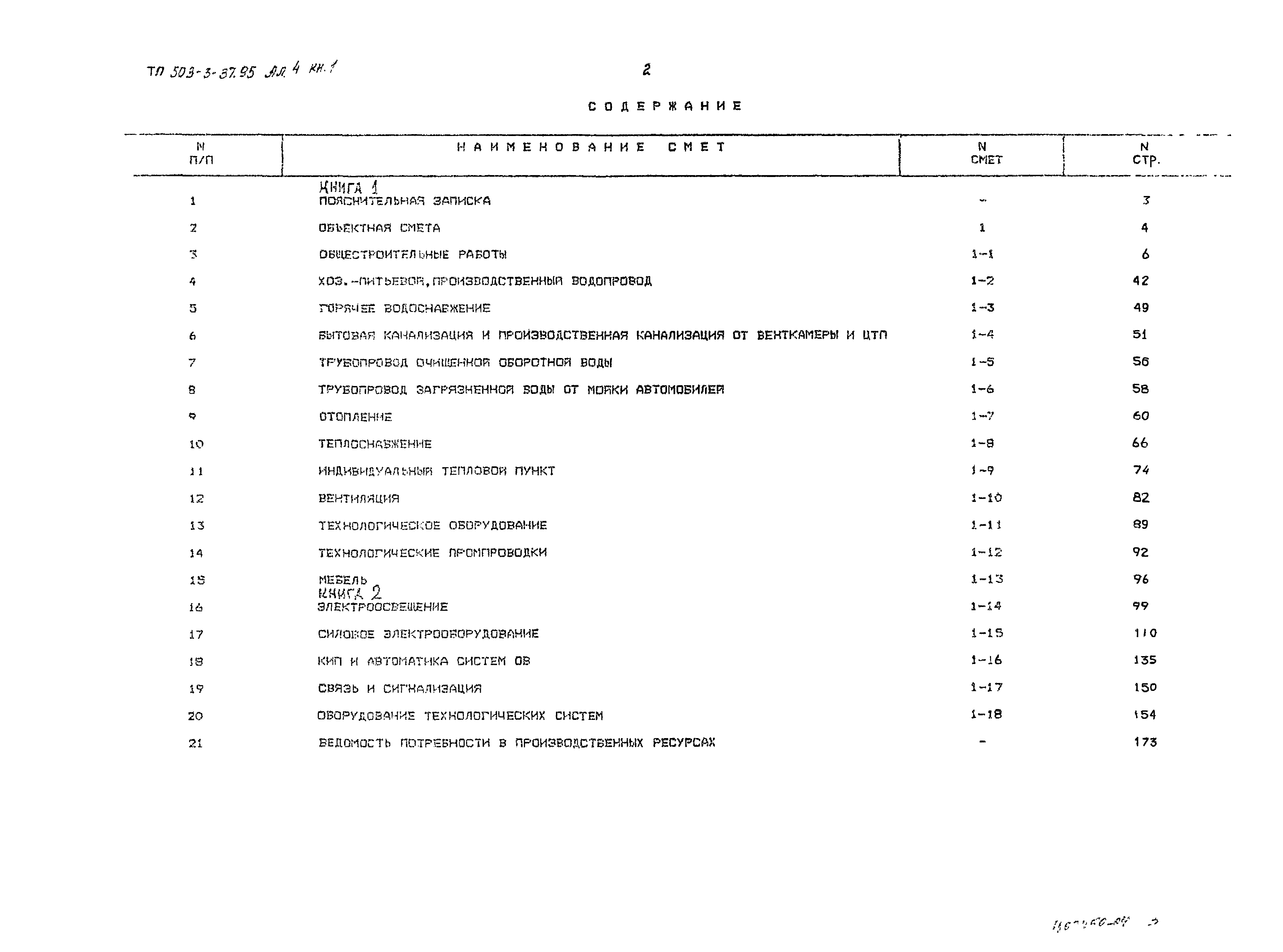 Типовой проект 503-3-37.95