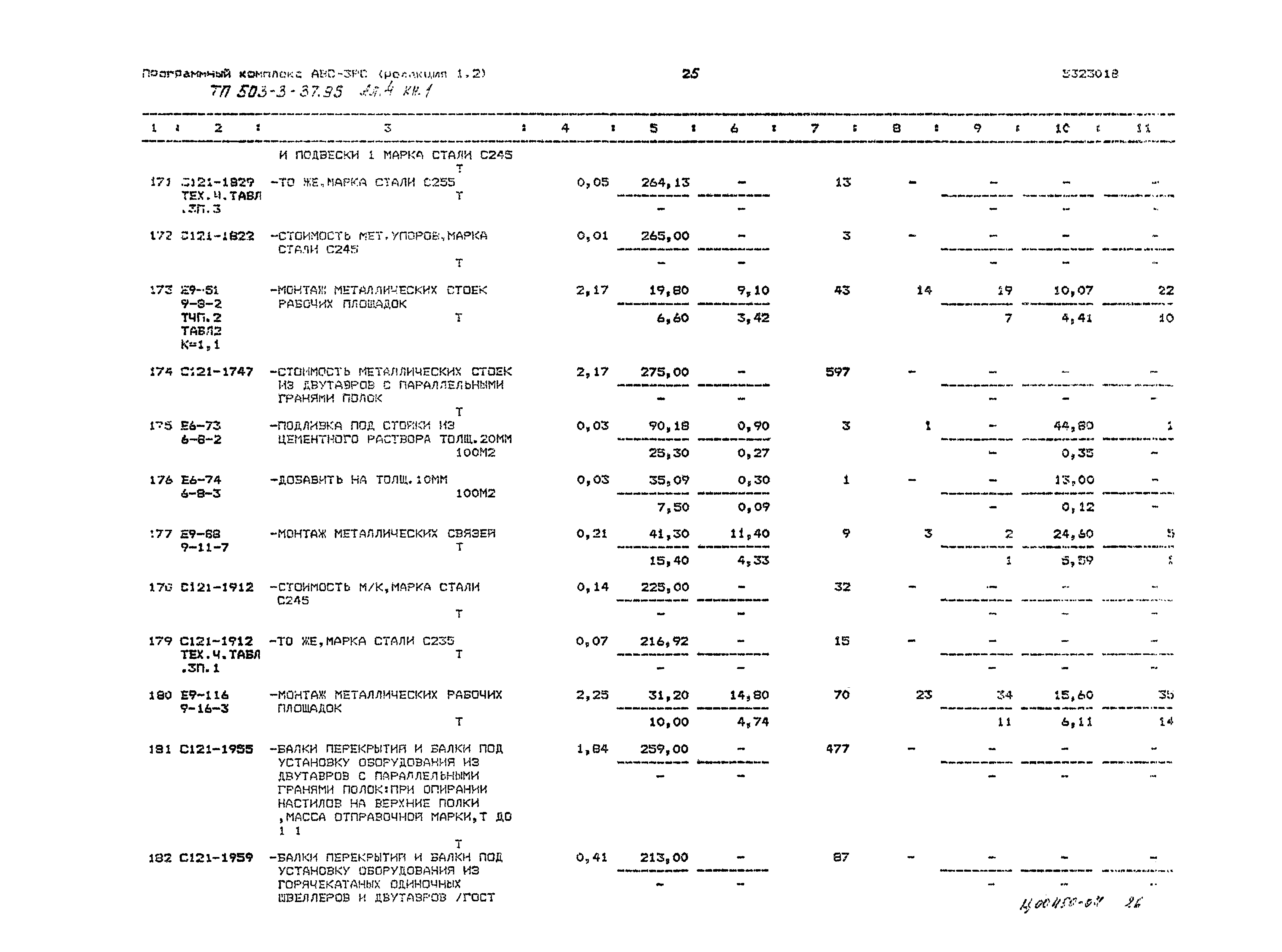 Типовой проект 503-3-37.95