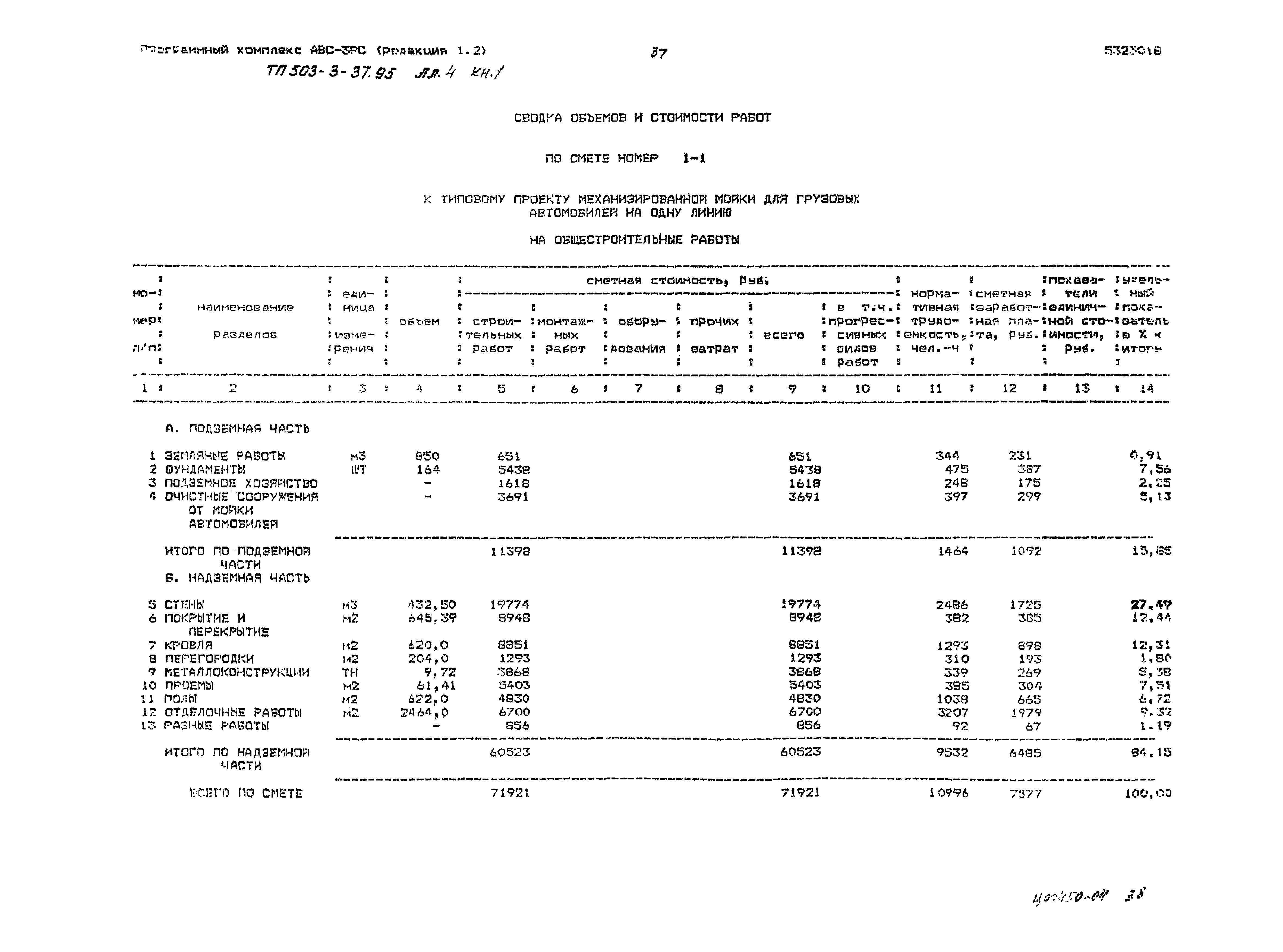 Типовой проект 503-3-37.95