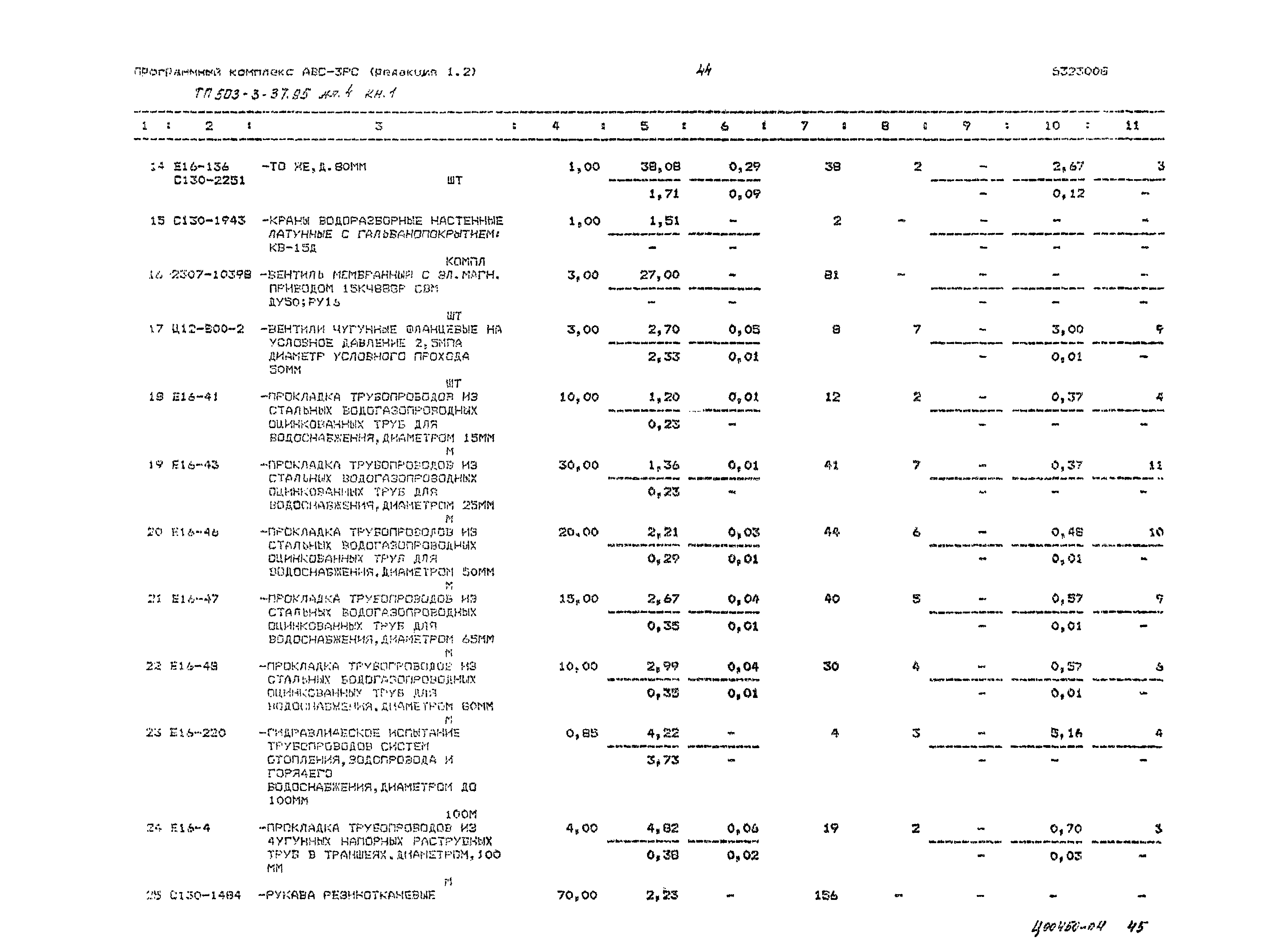 Типовой проект 503-3-37.95