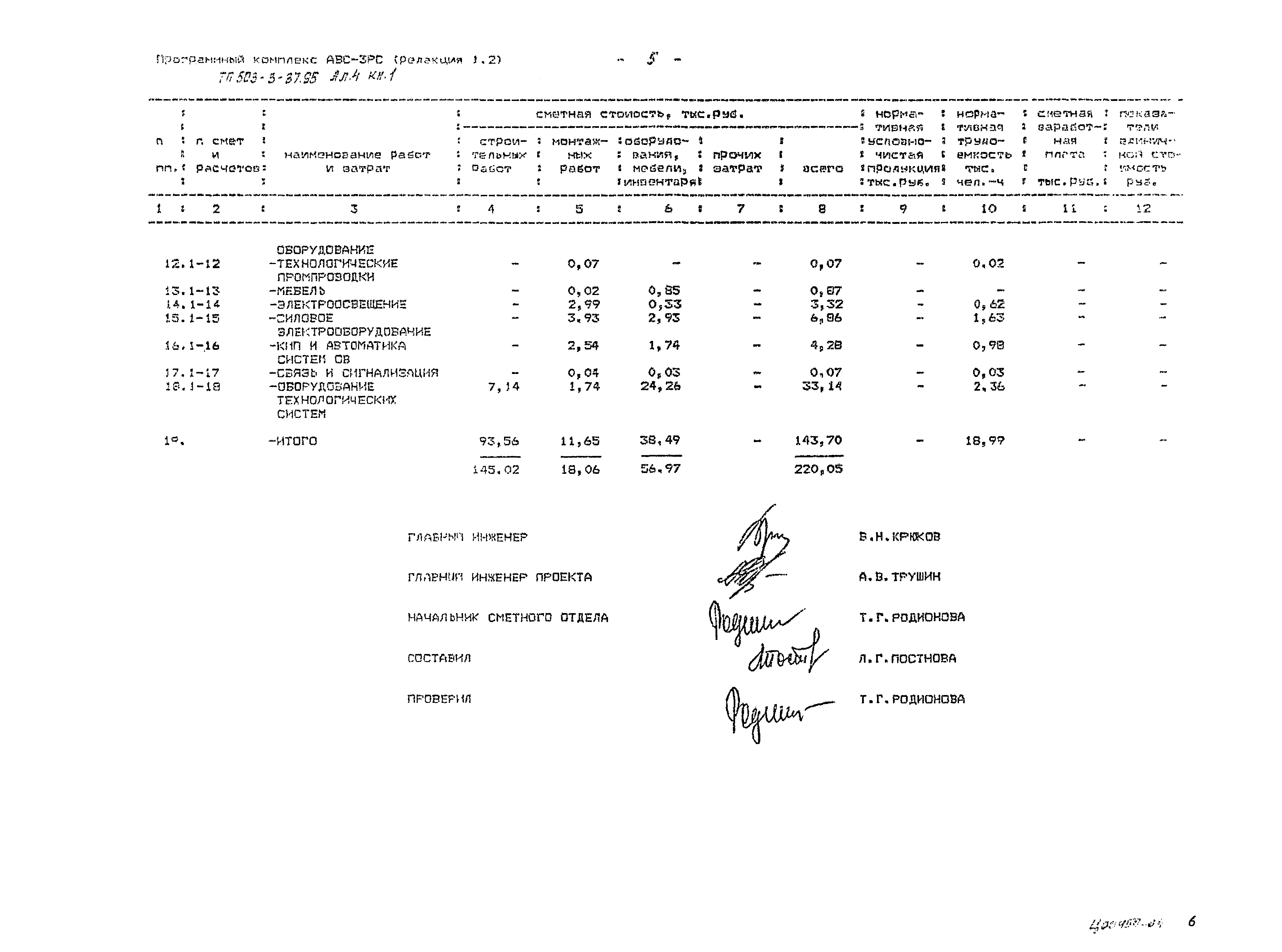 Типовой проект 503-3-37.95