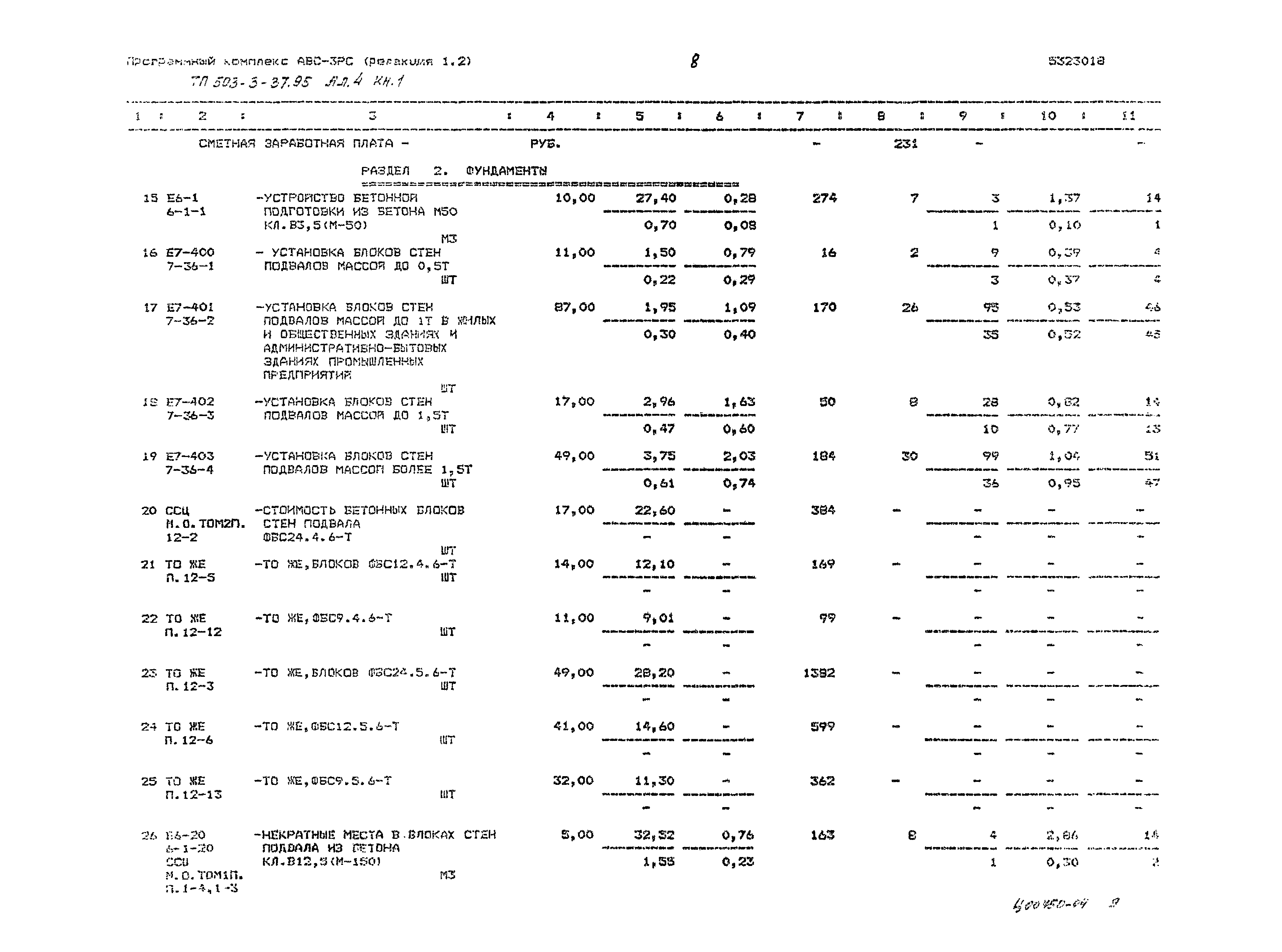 Типовой проект 503-3-37.95