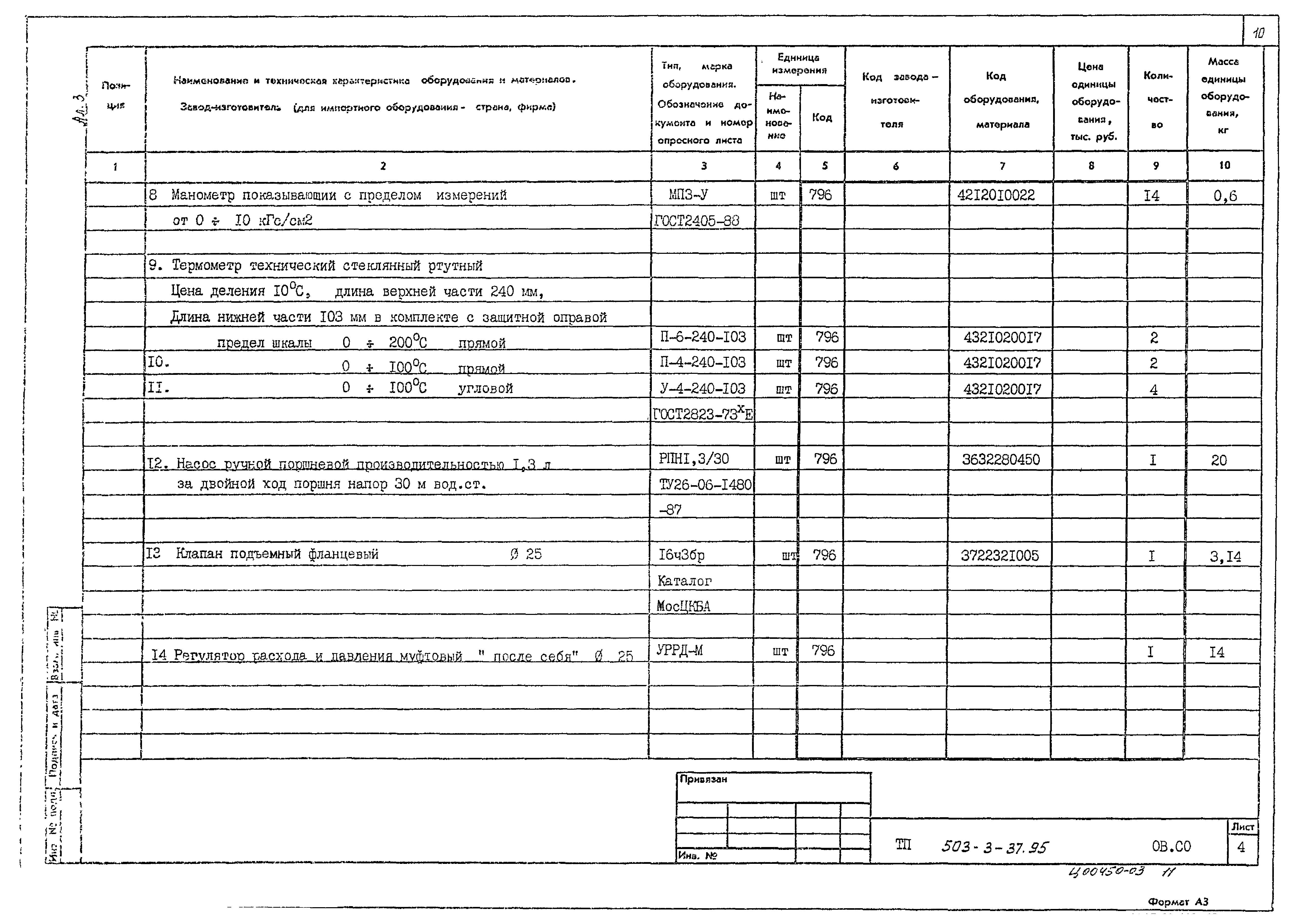 Типовой проект 503-3-37.95