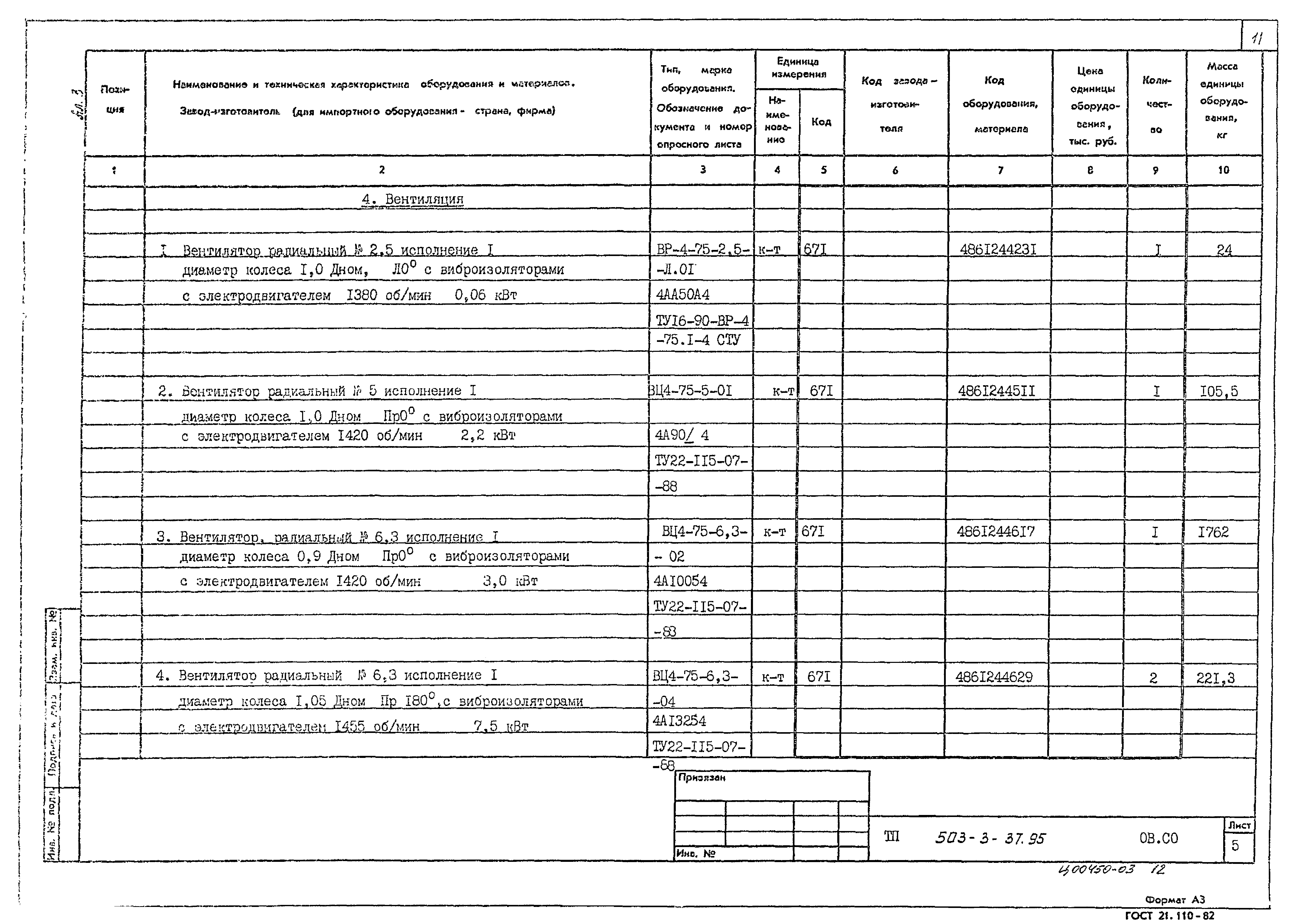 Типовой проект 503-3-37.95