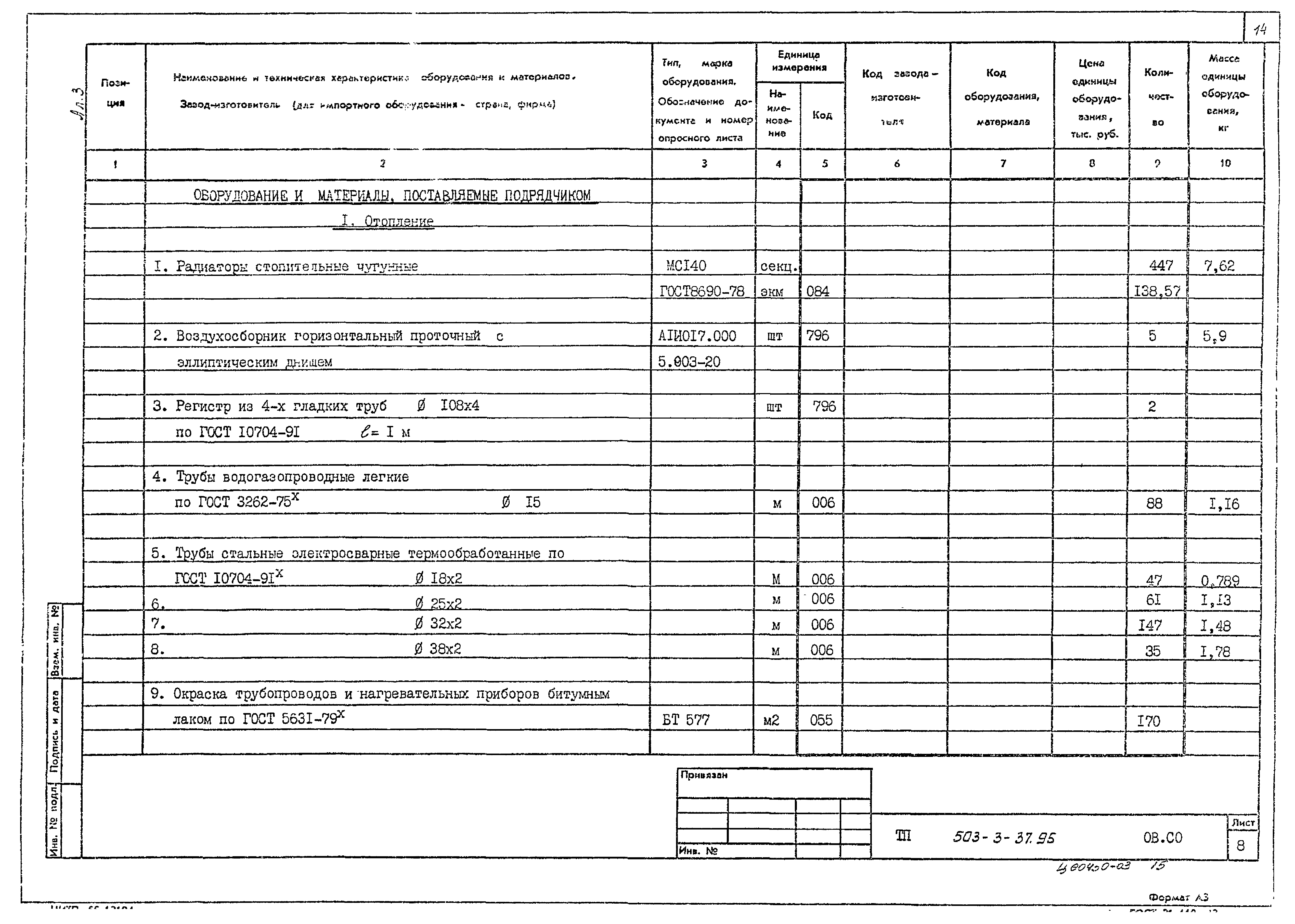 Типовой проект 503-3-37.95