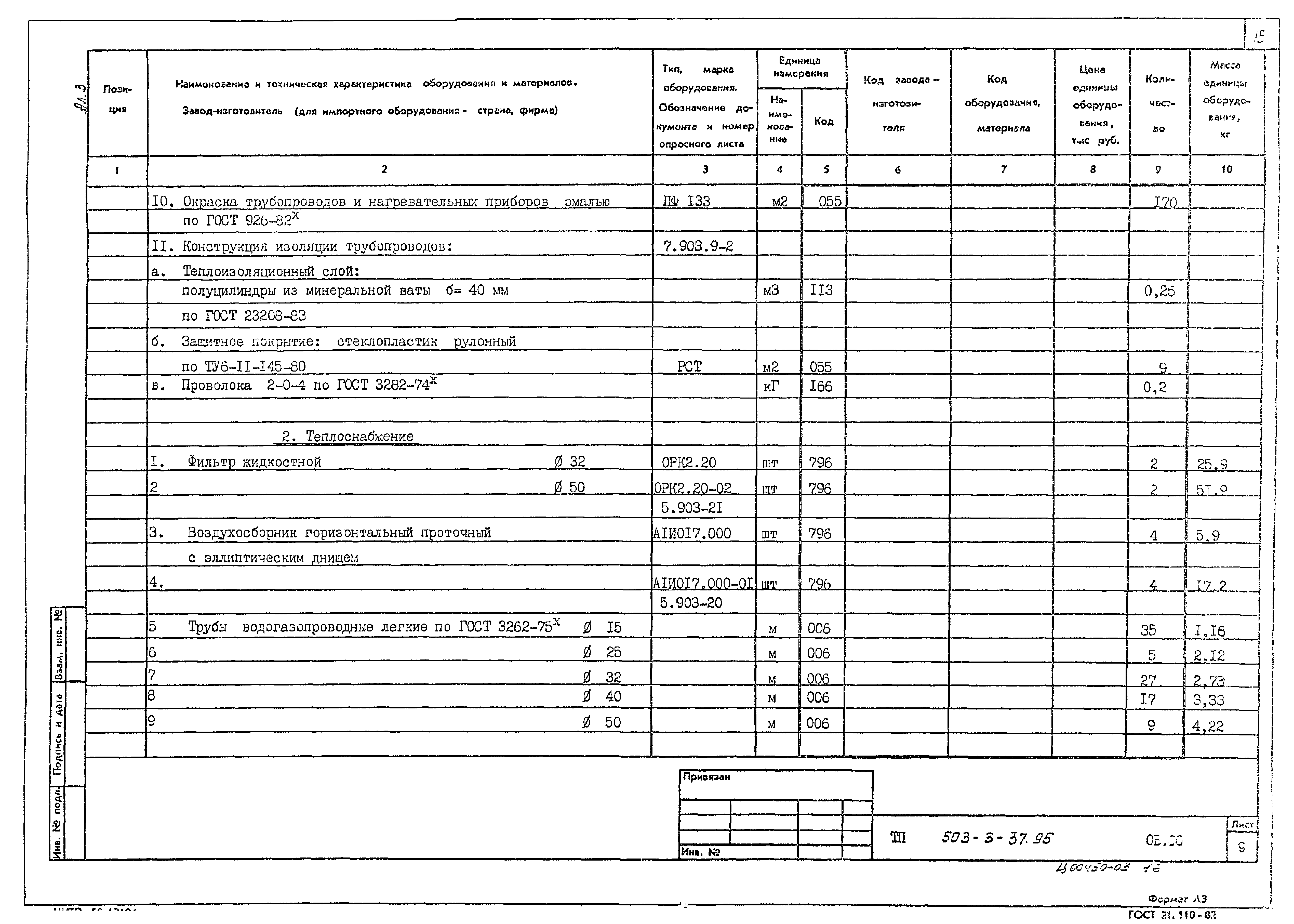 Типовой проект 503-3-37.95