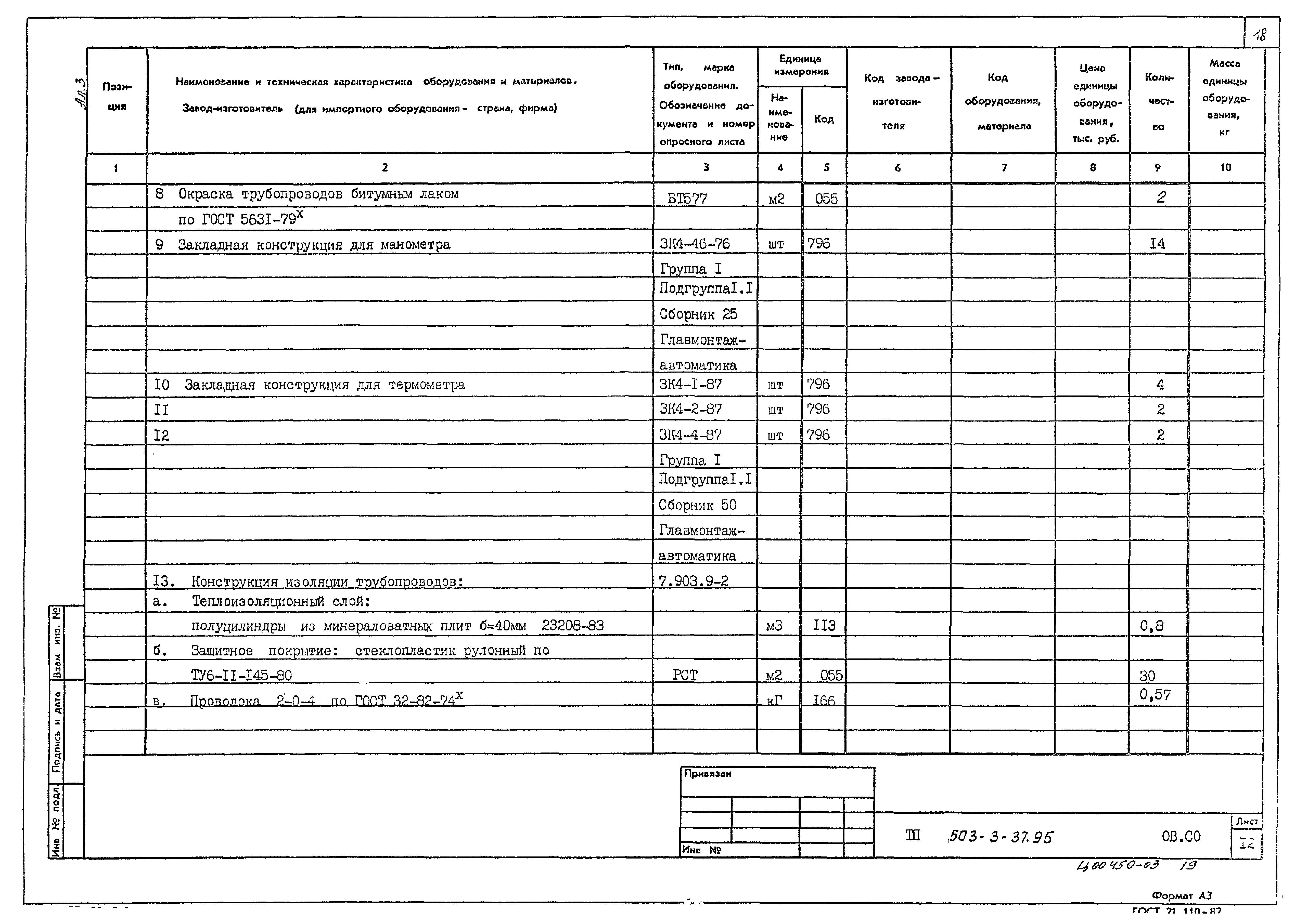 Типовой проект 503-3-37.95