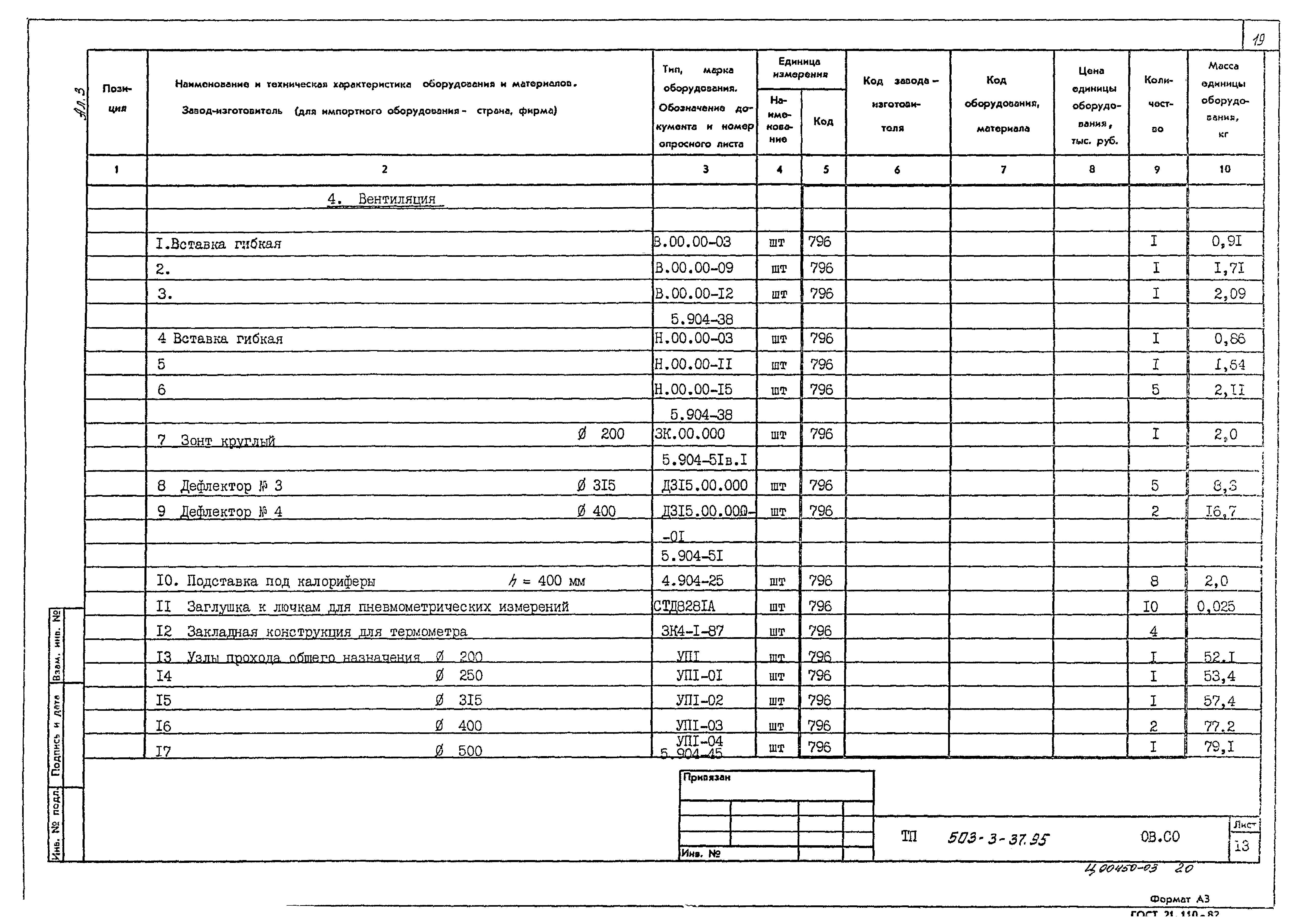 Типовой проект 503-3-37.95