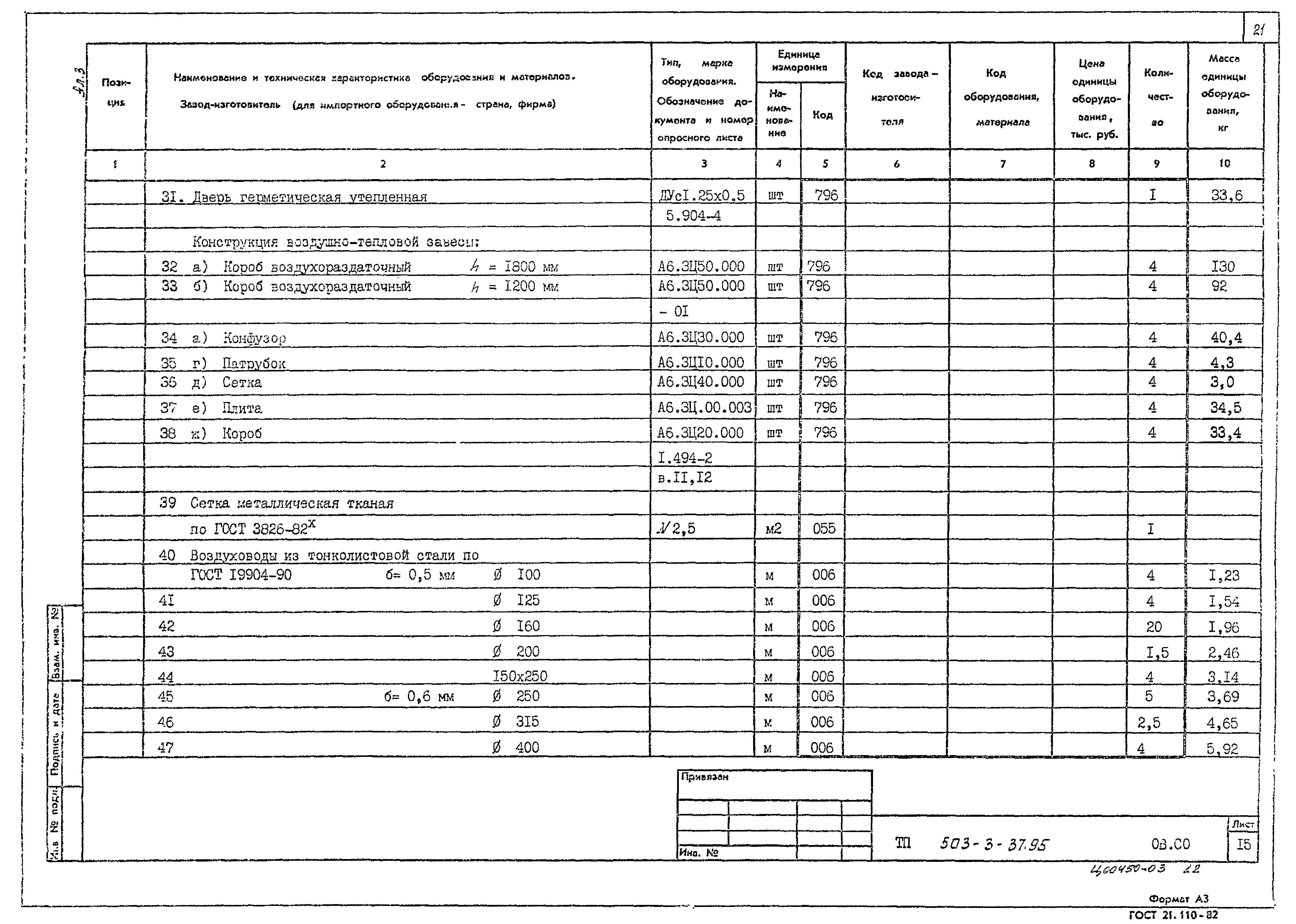 Типовой проект 503-3-37.95