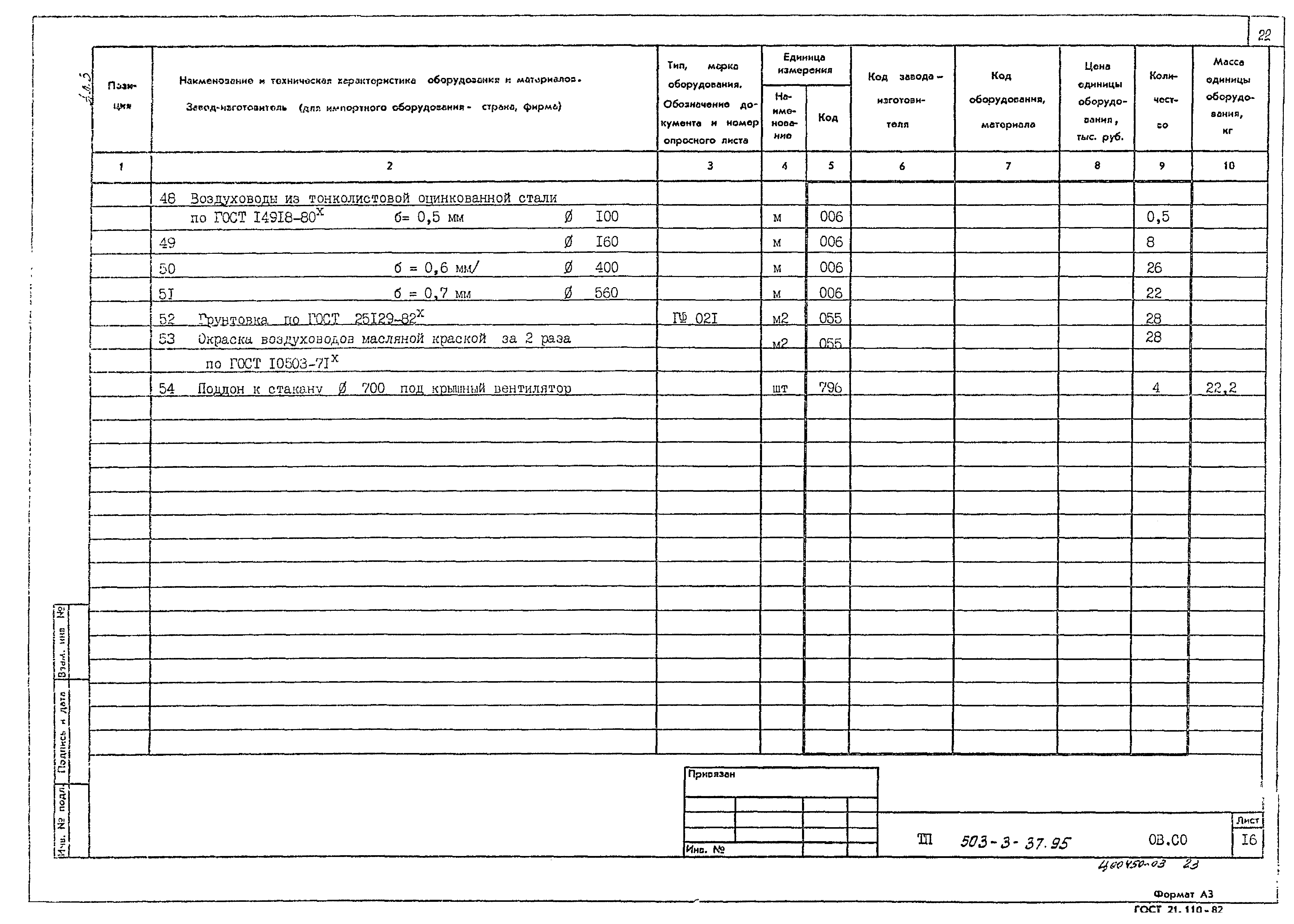 Типовой проект 503-3-37.95