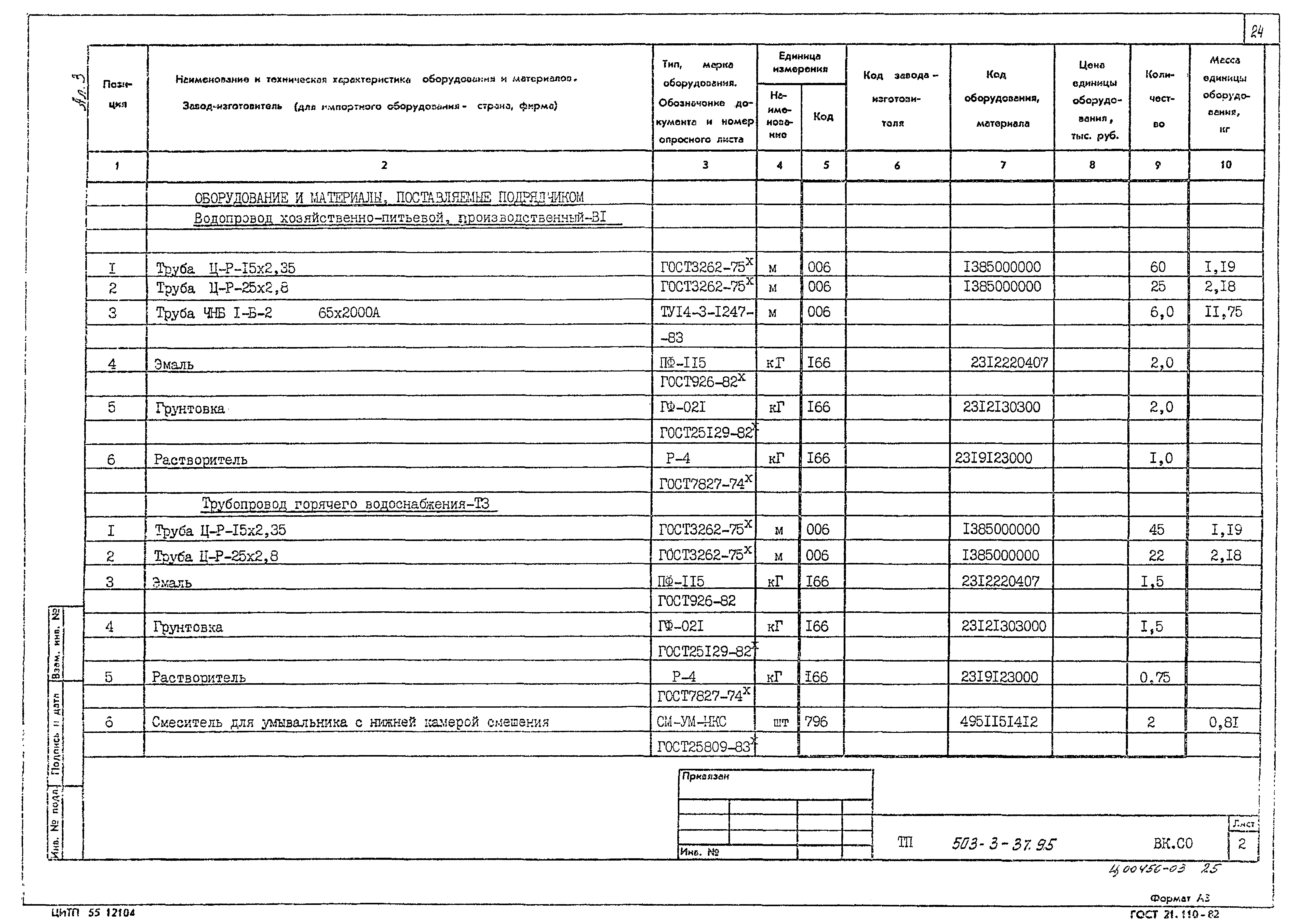 Типовой проект 503-3-37.95