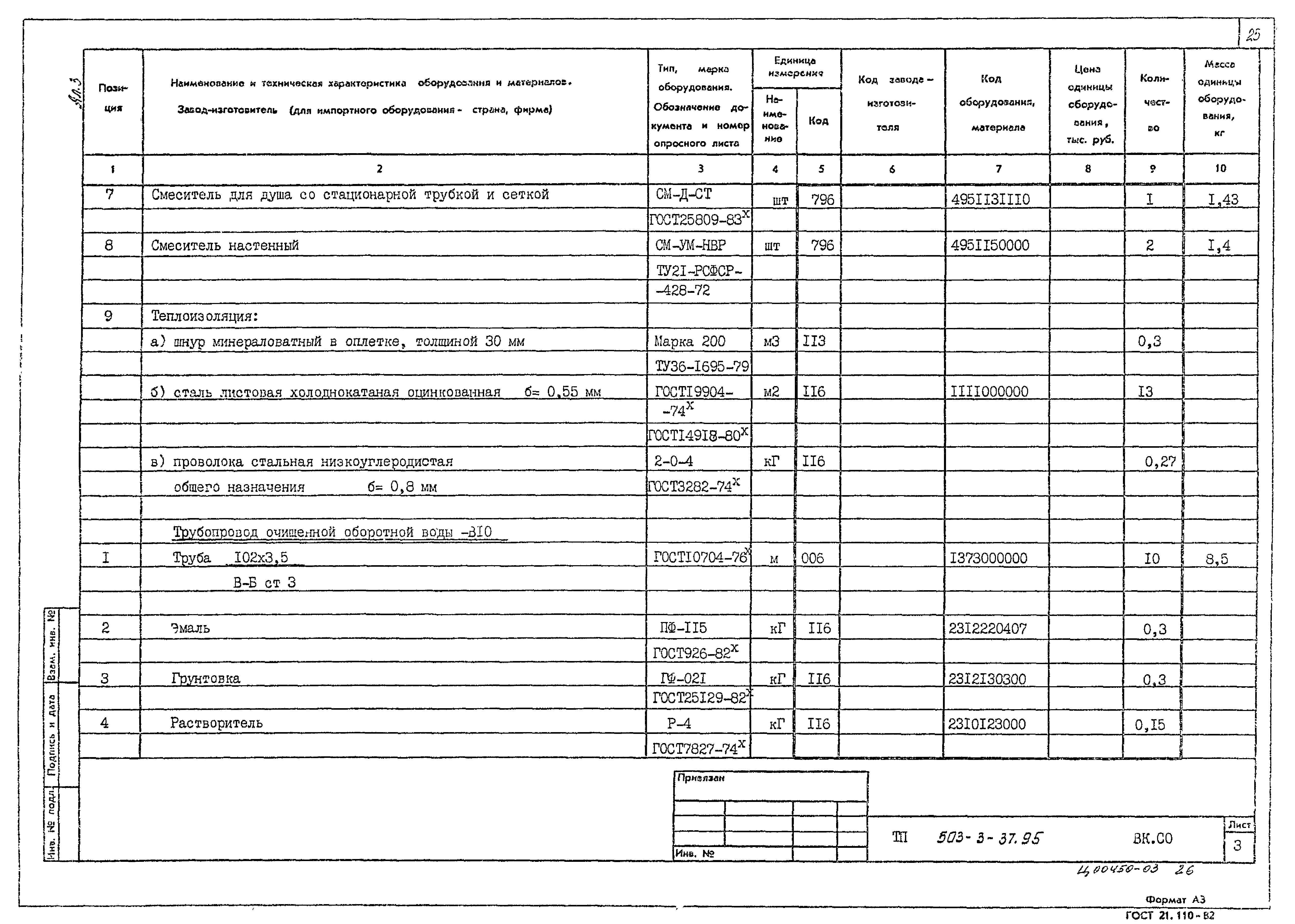 Типовой проект 503-3-37.95