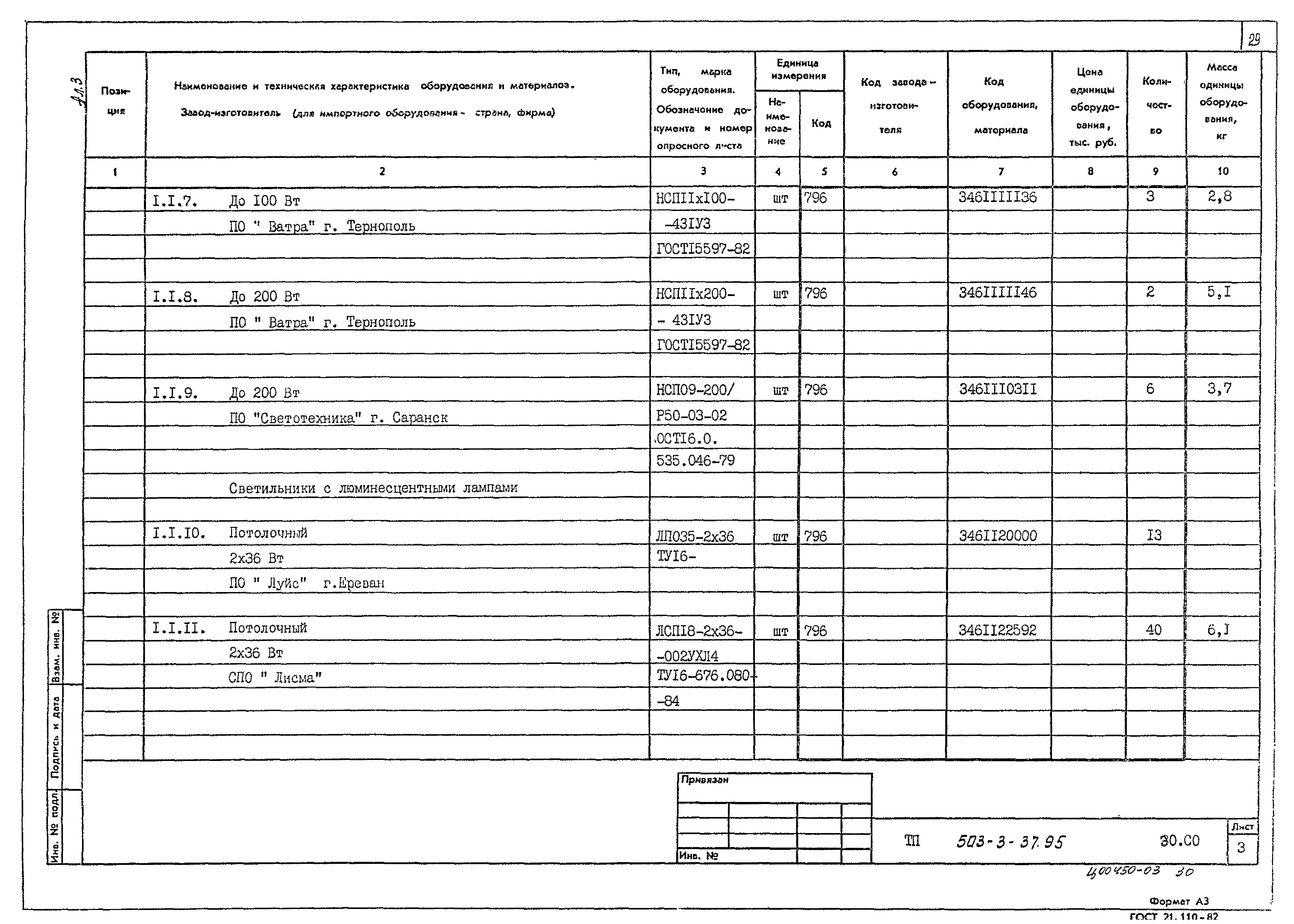 Типовой проект 503-3-37.95