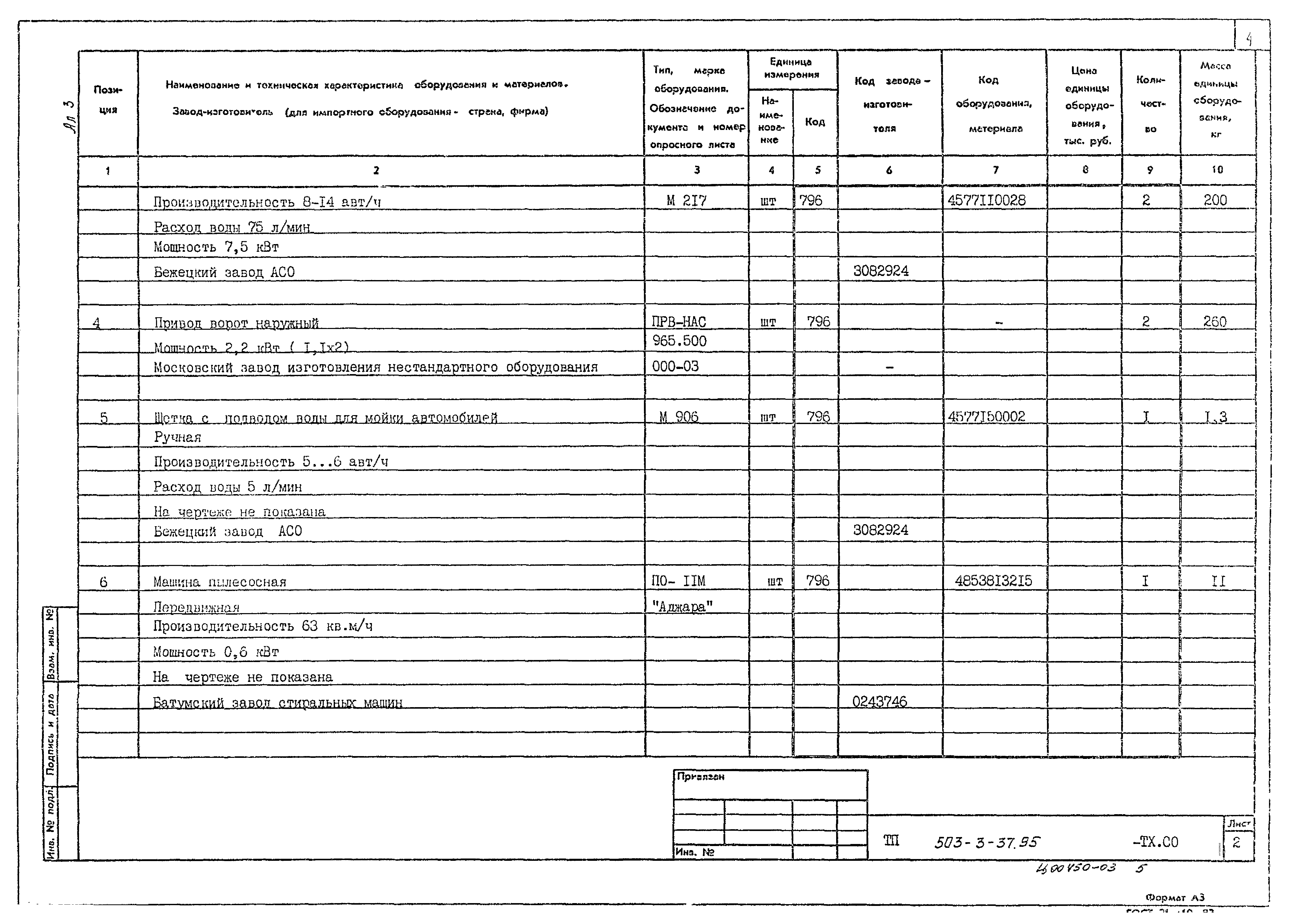 Типовой проект 503-3-37.95