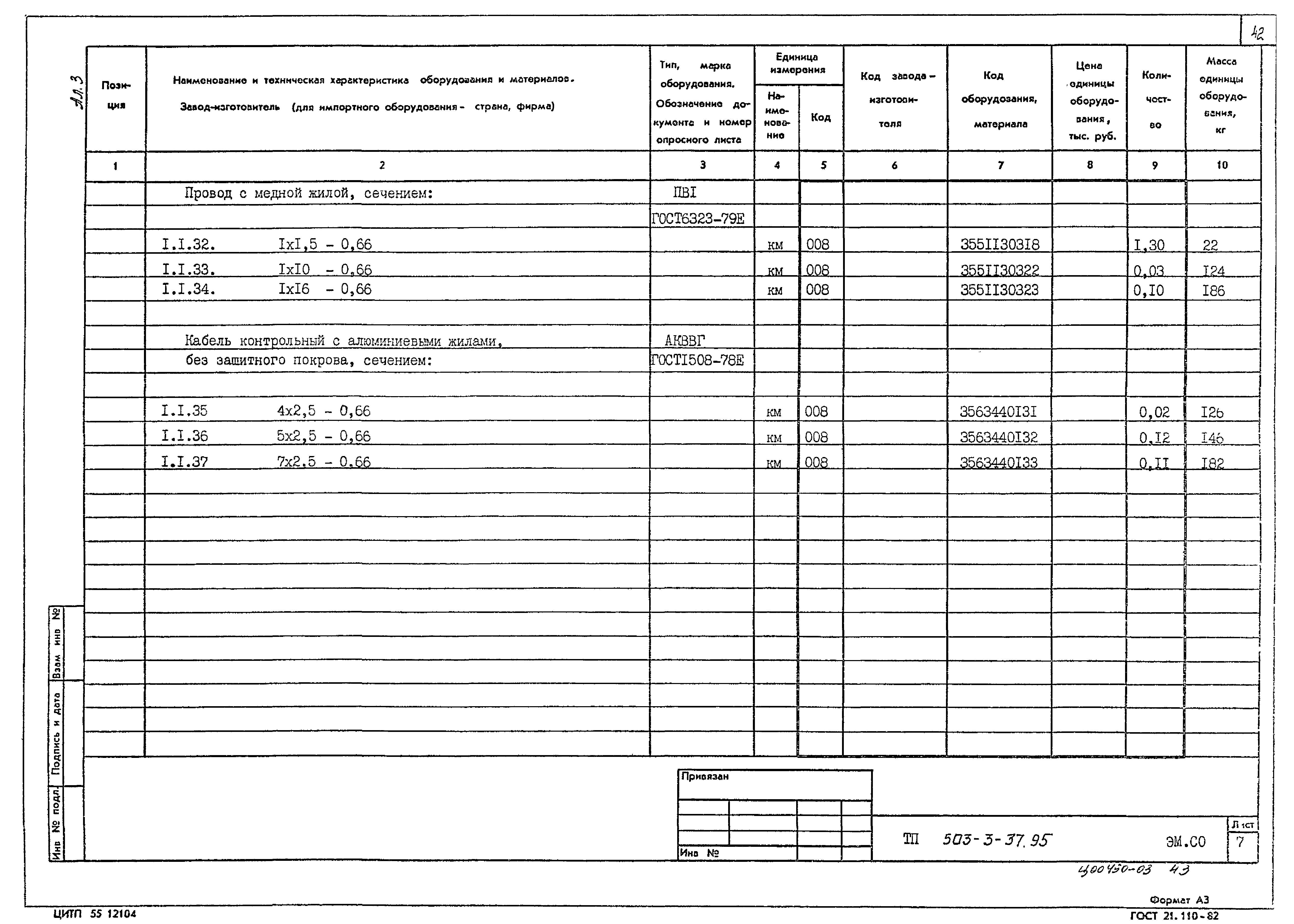 Типовой проект 503-3-37.95