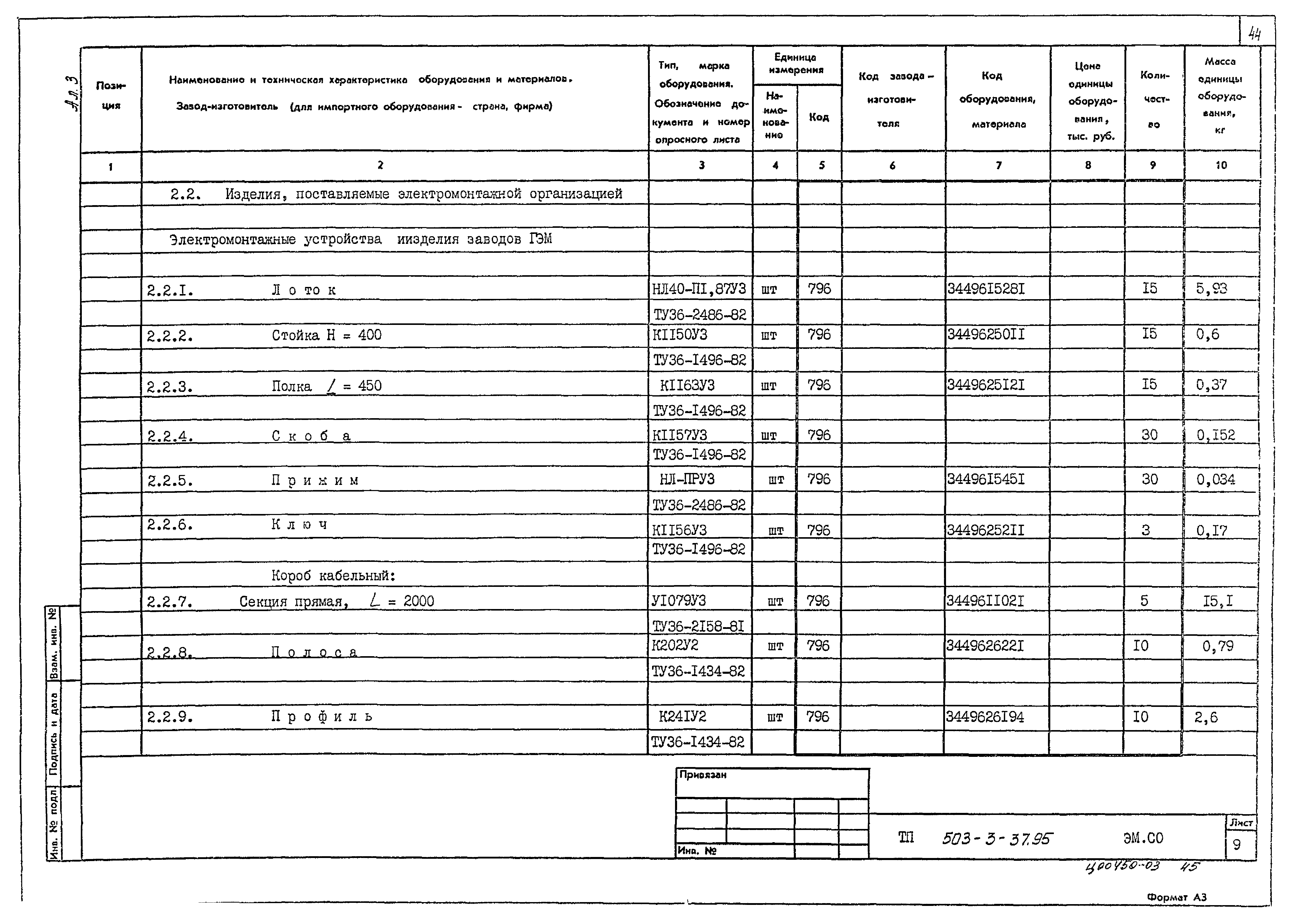 Типовой проект 503-3-37.95