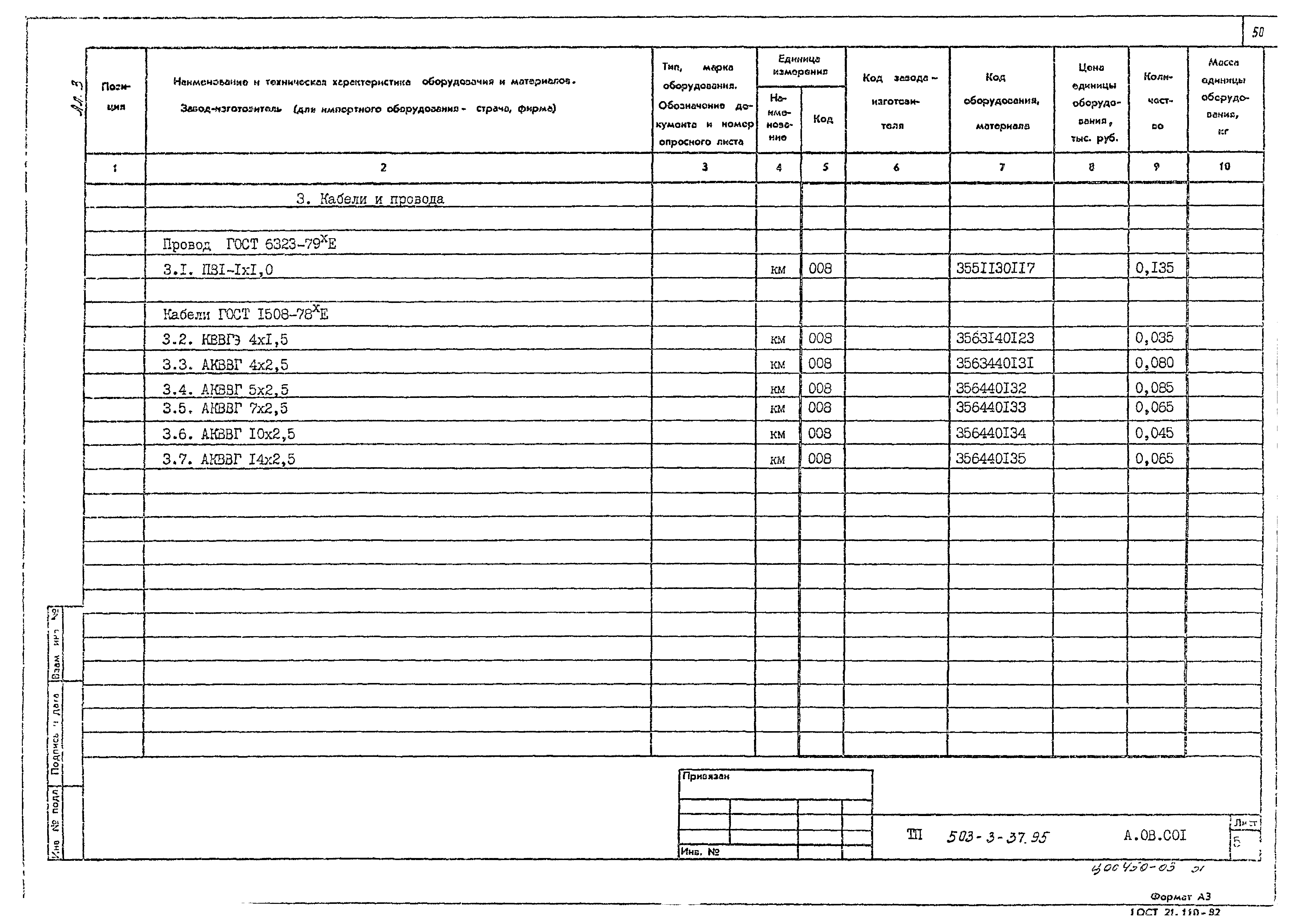 Типовой проект 503-3-37.95