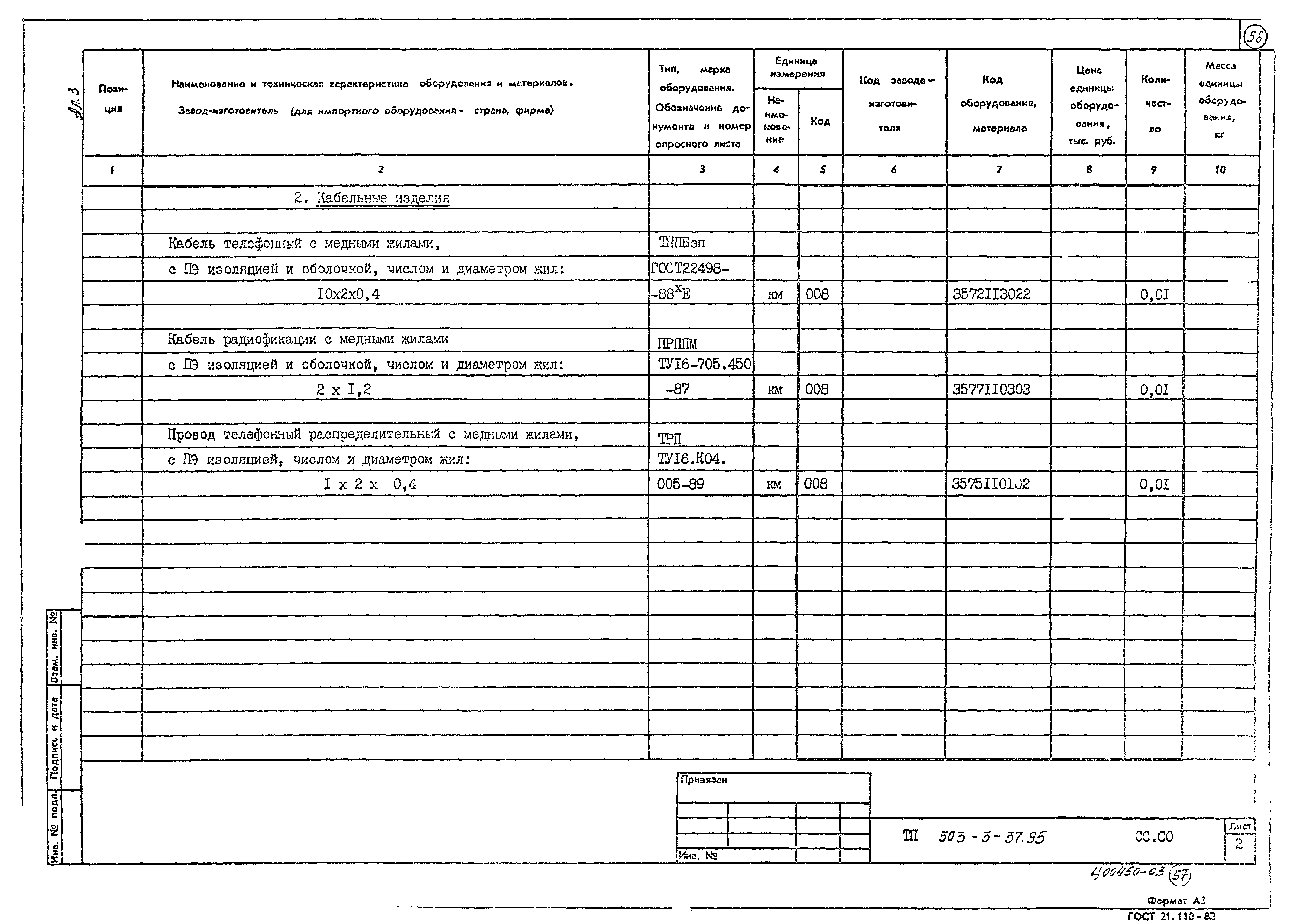 Типовой проект 503-3-37.95