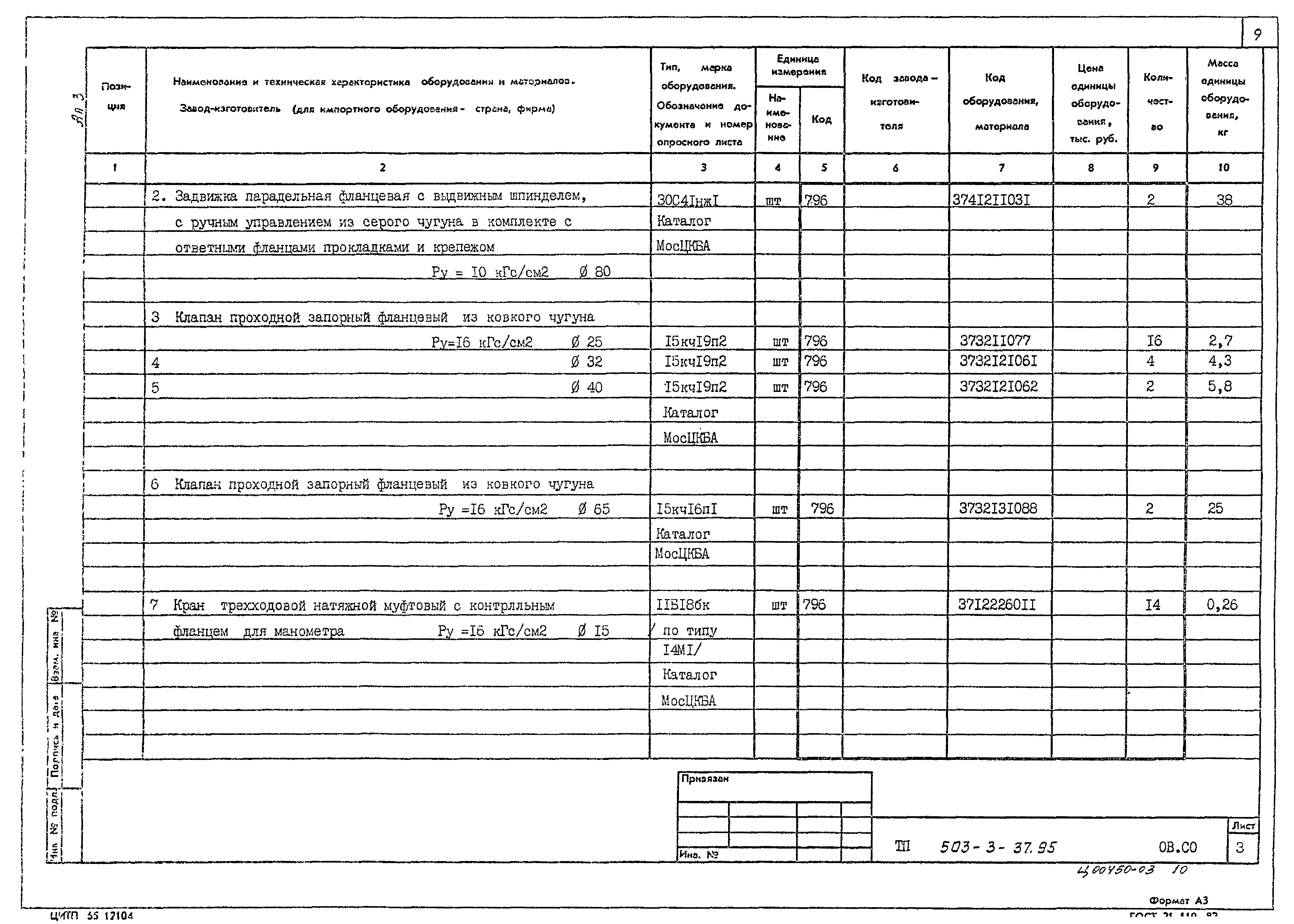 Типовой проект 503-3-37.95