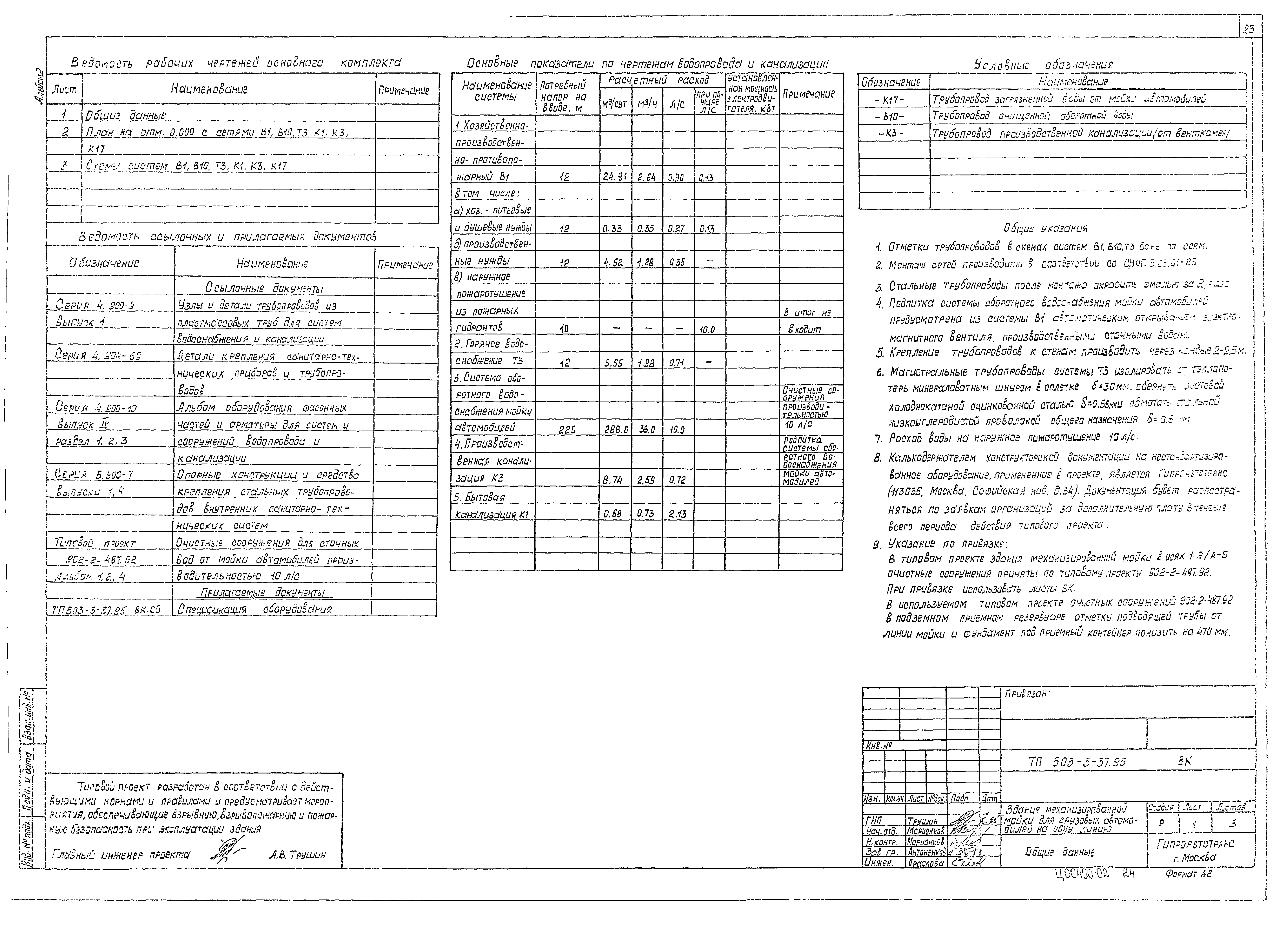 Типовой проект 503-3-37.95