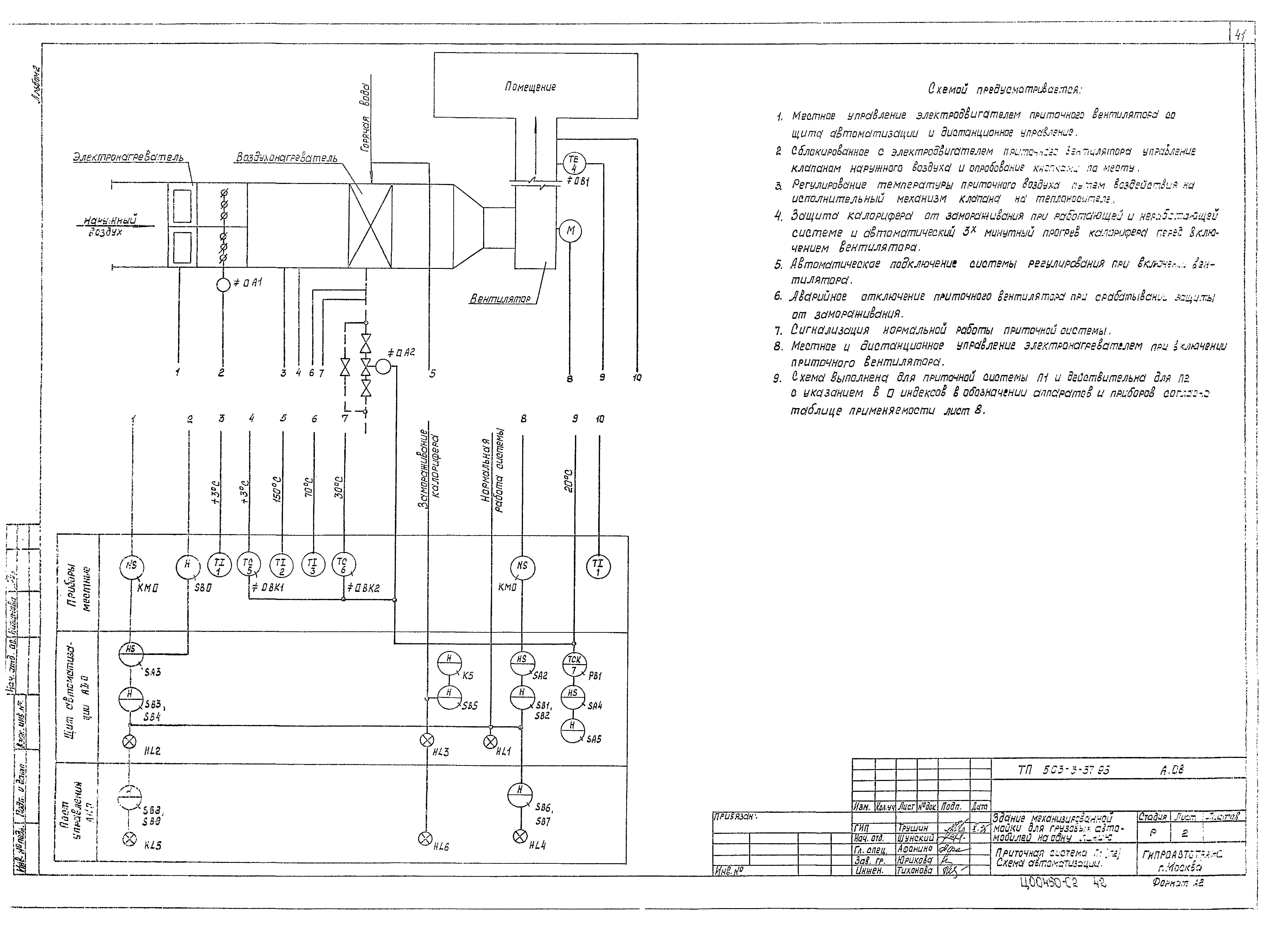 Типовой проект 503-3-37.95