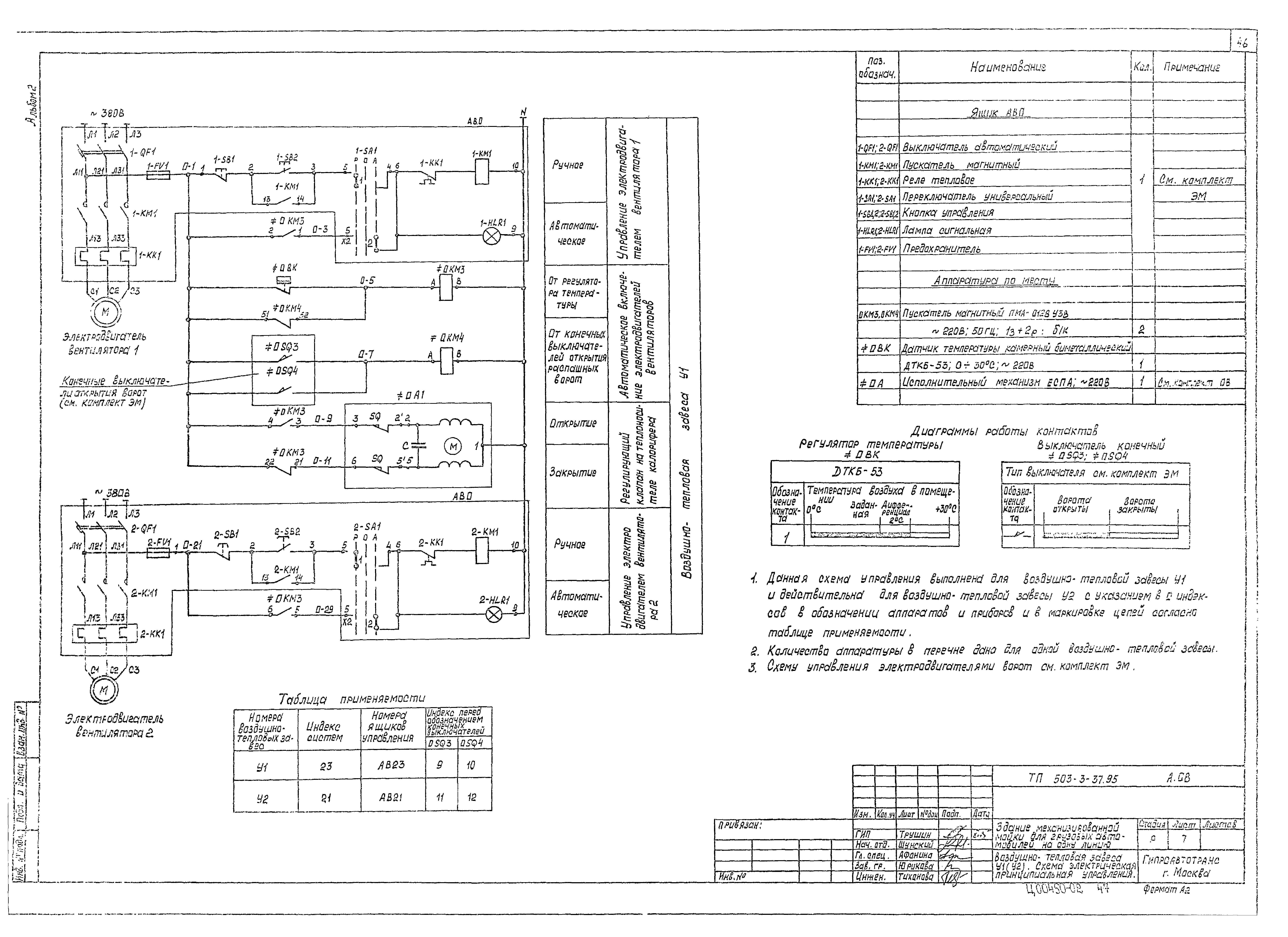 Типовой проект 503-3-37.95