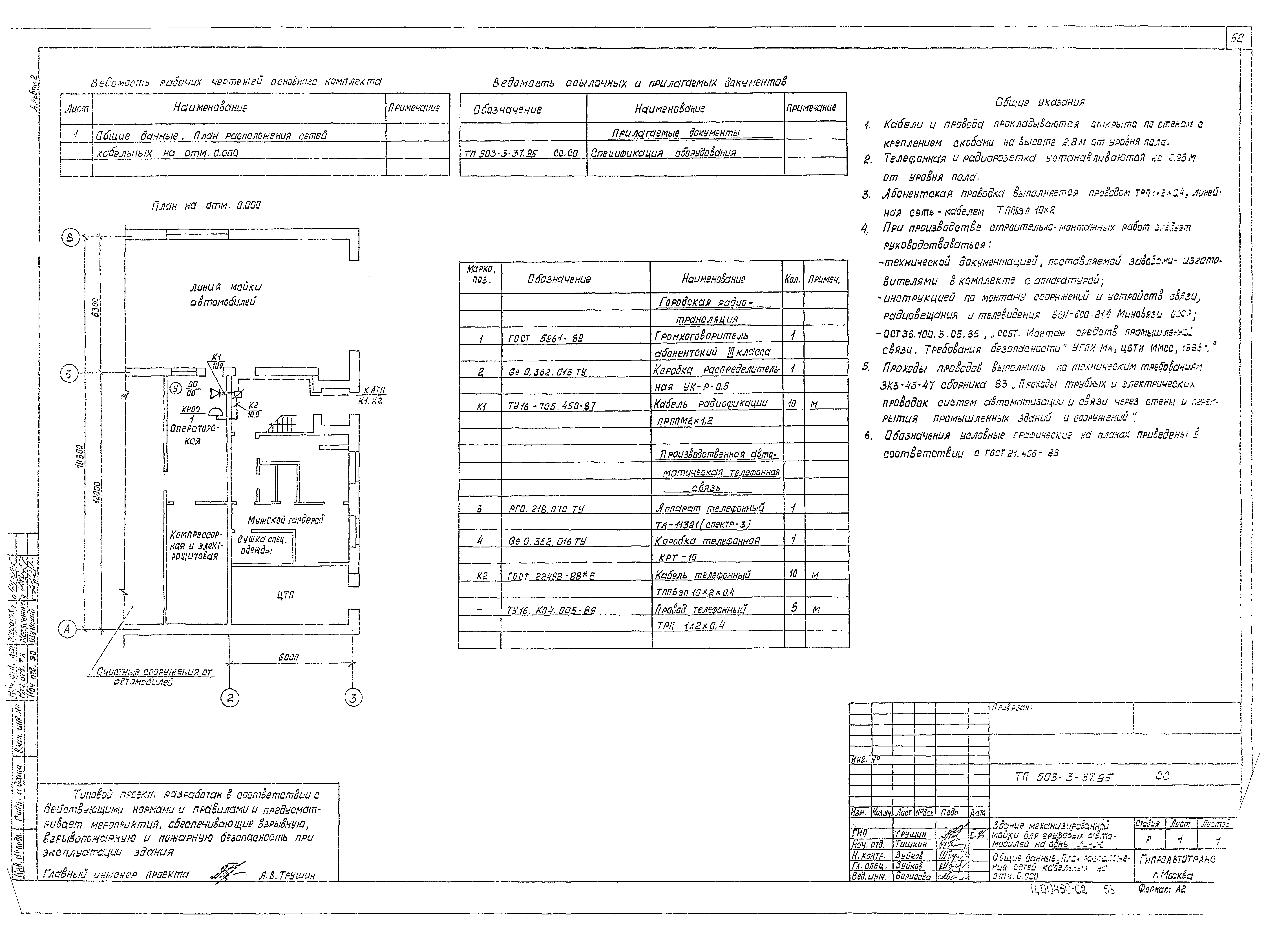 Типовой проект 503-3-37.95