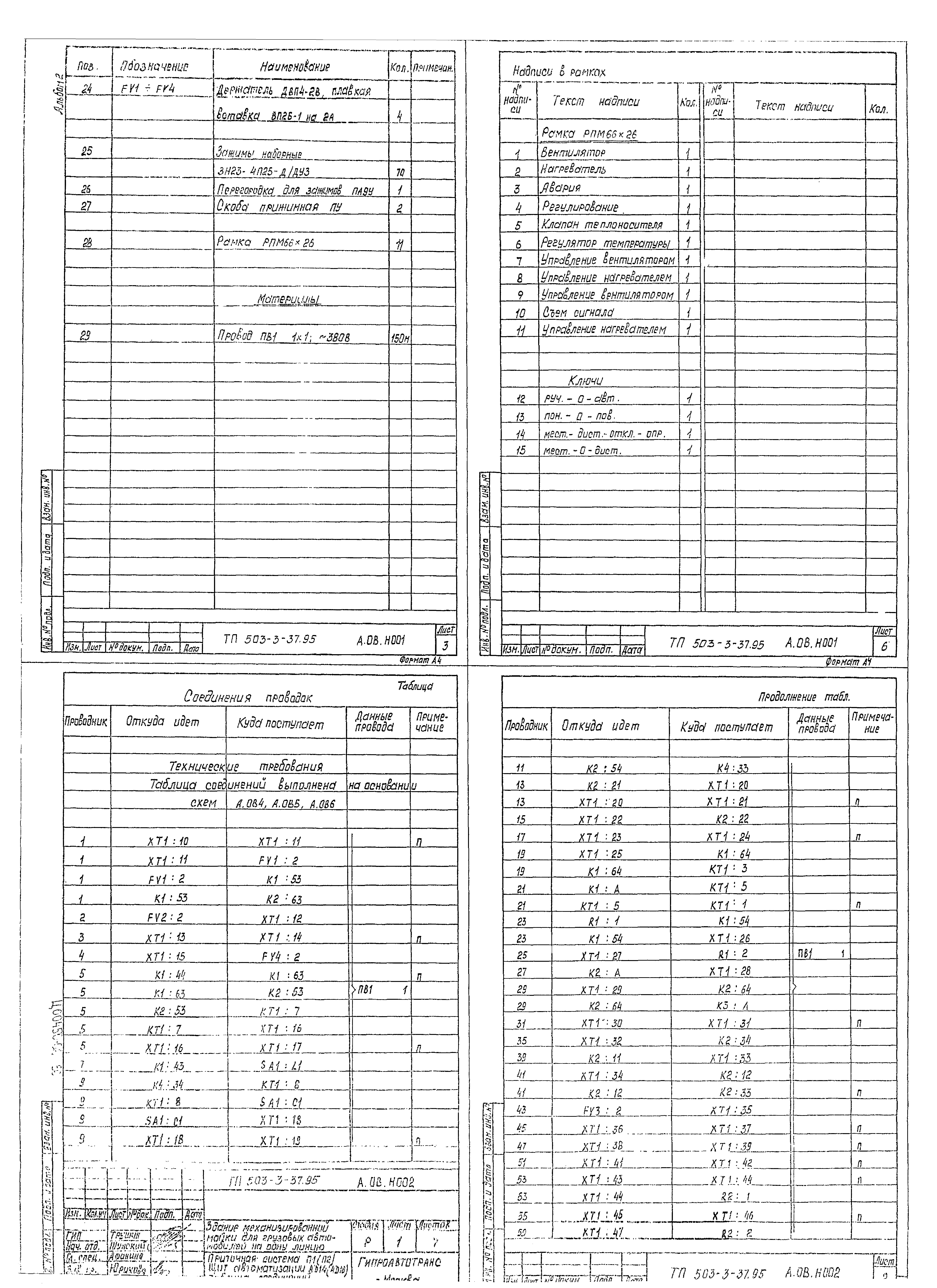 Типовой проект 503-3-37.95