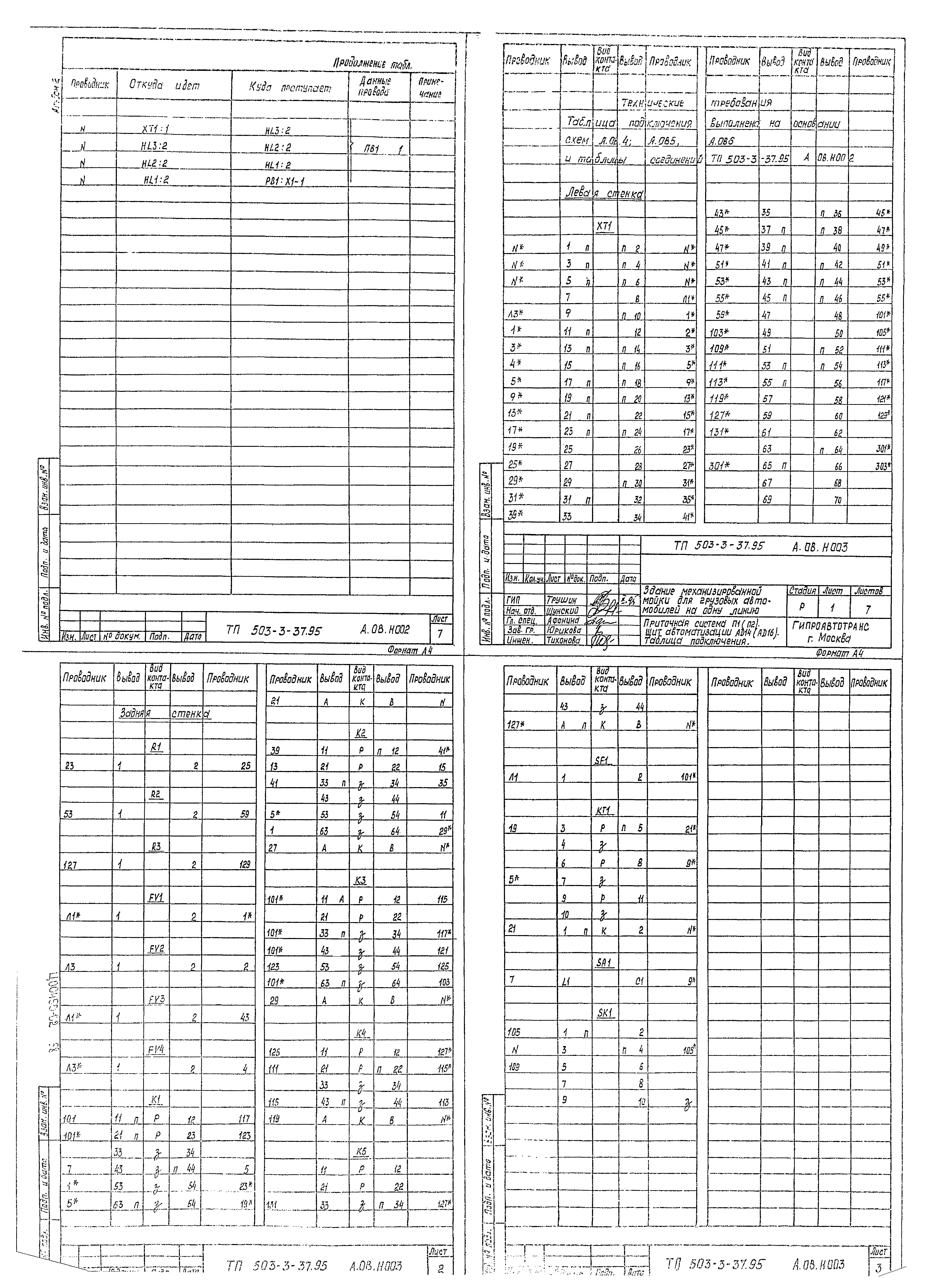 Типовой проект 503-3-37.95