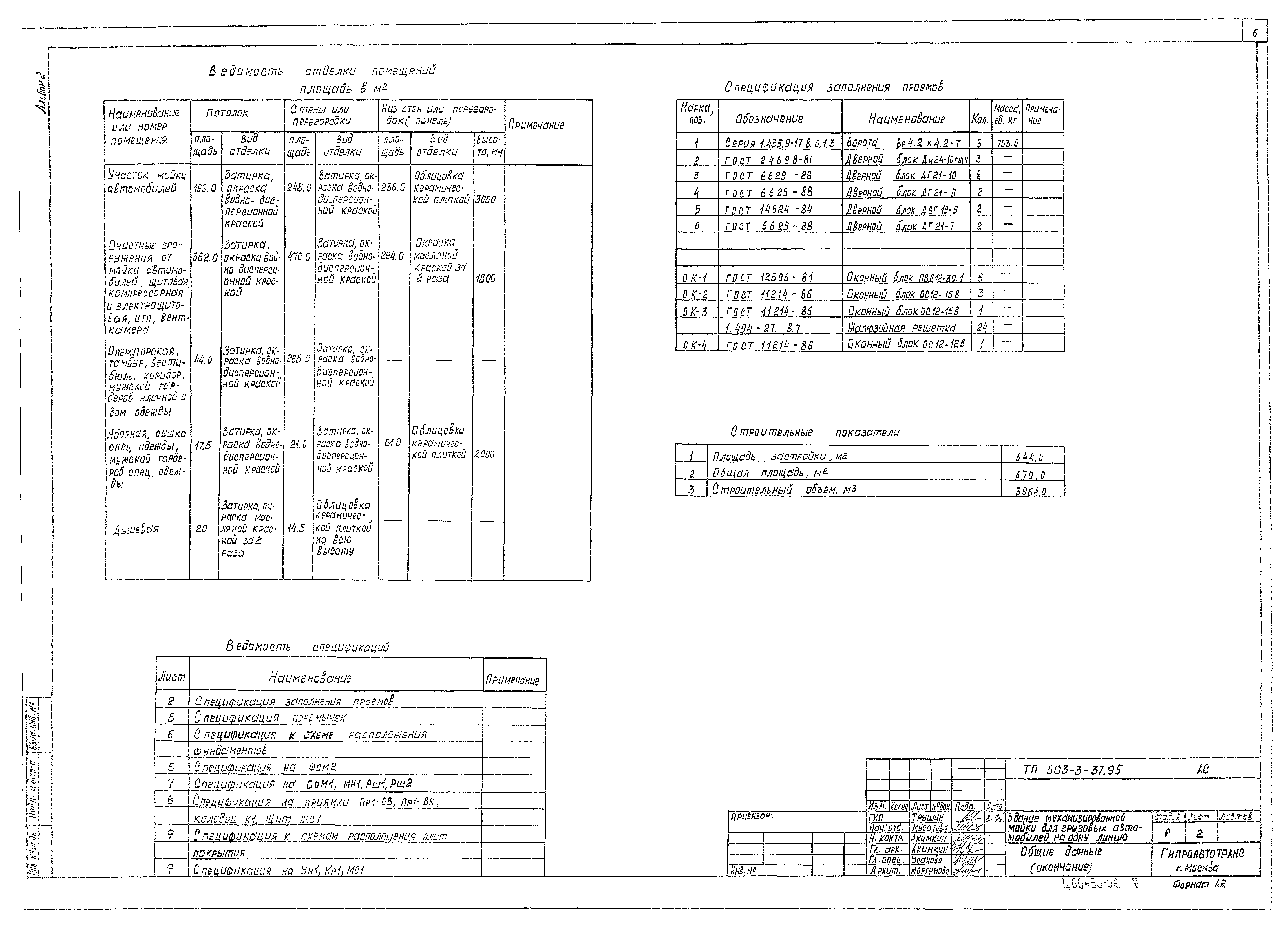 Типовой проект 503-3-37.95