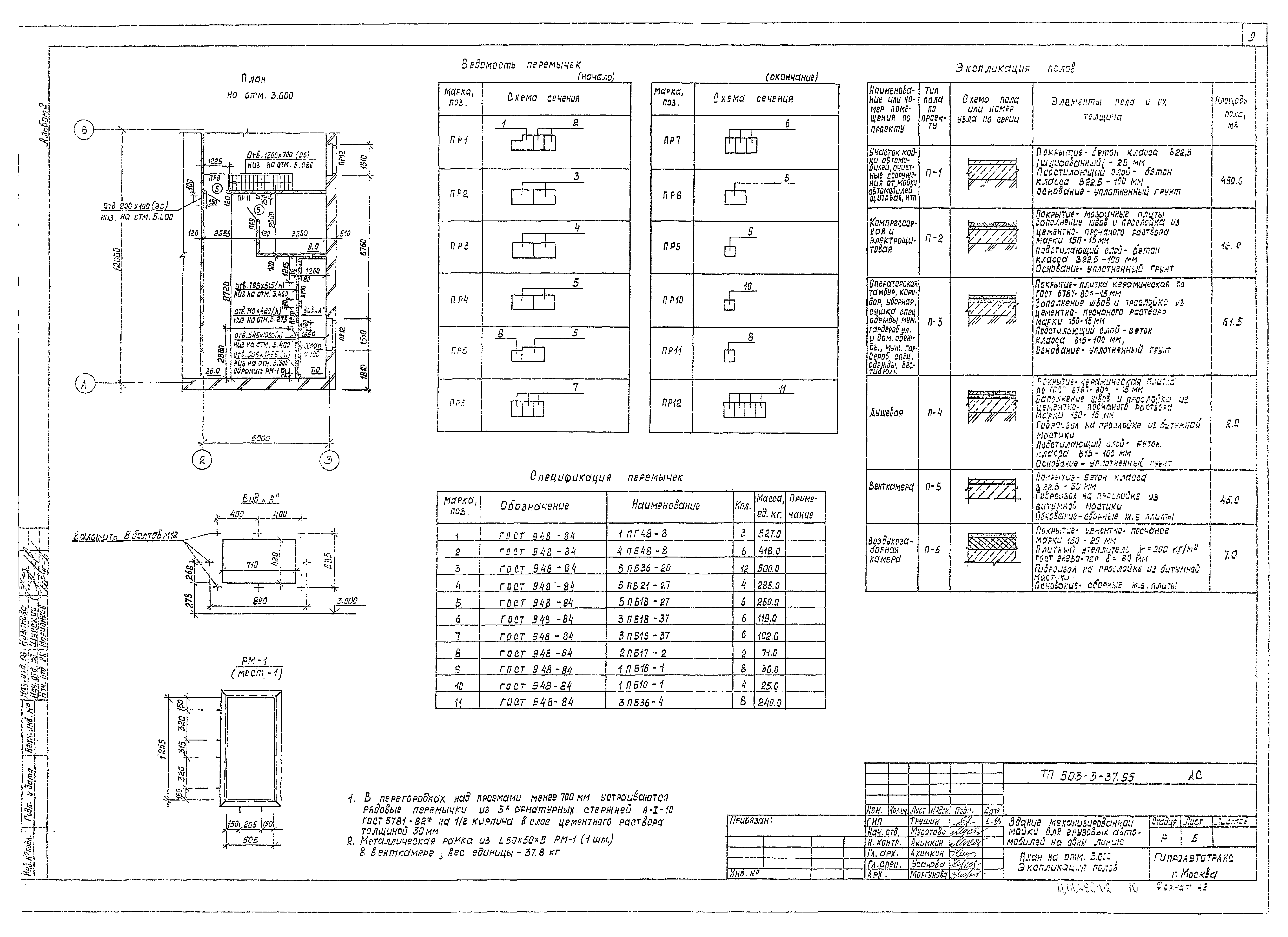 Типовой проект 503-3-37.95