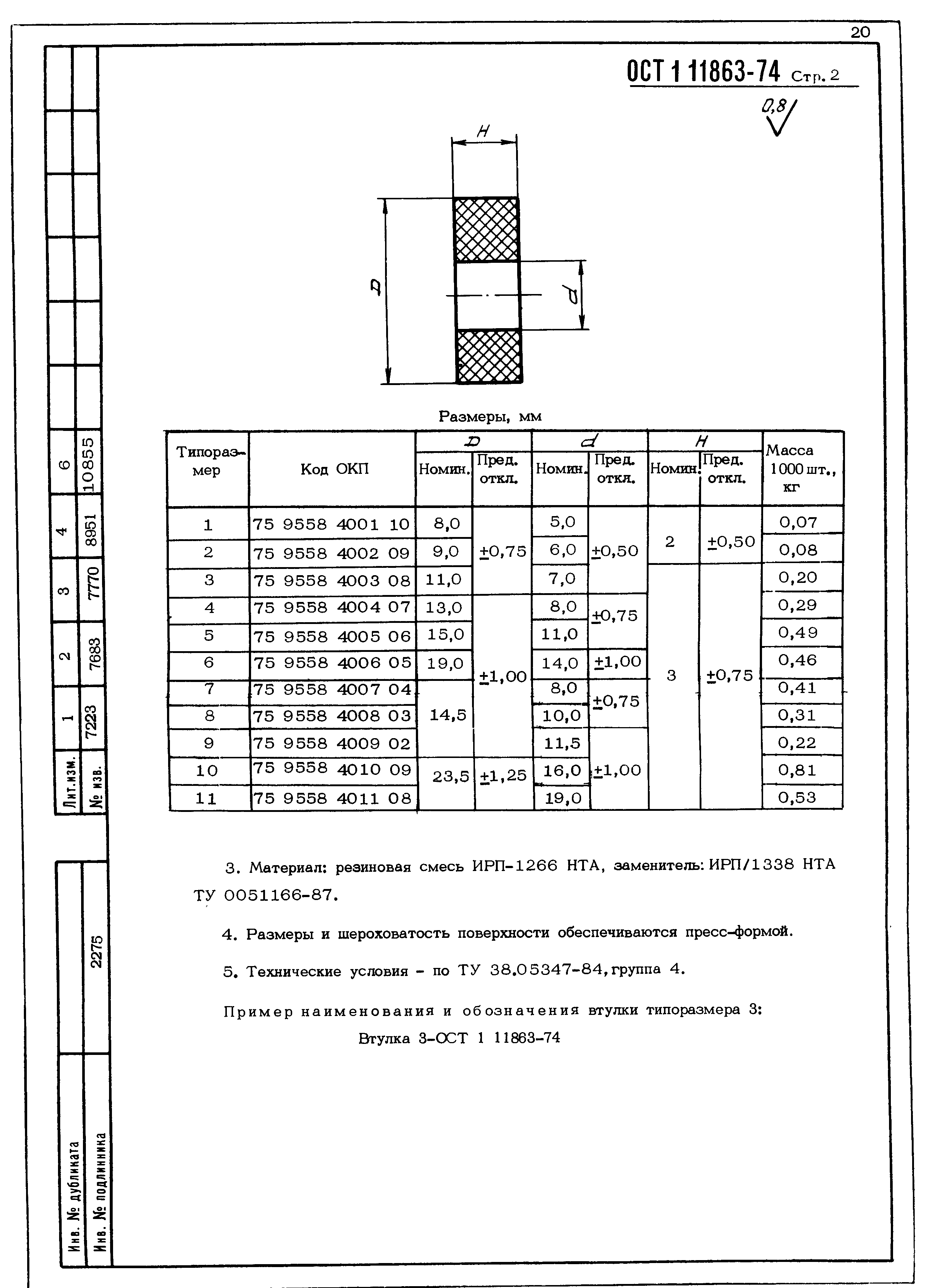 ОСТ 1 11863-74