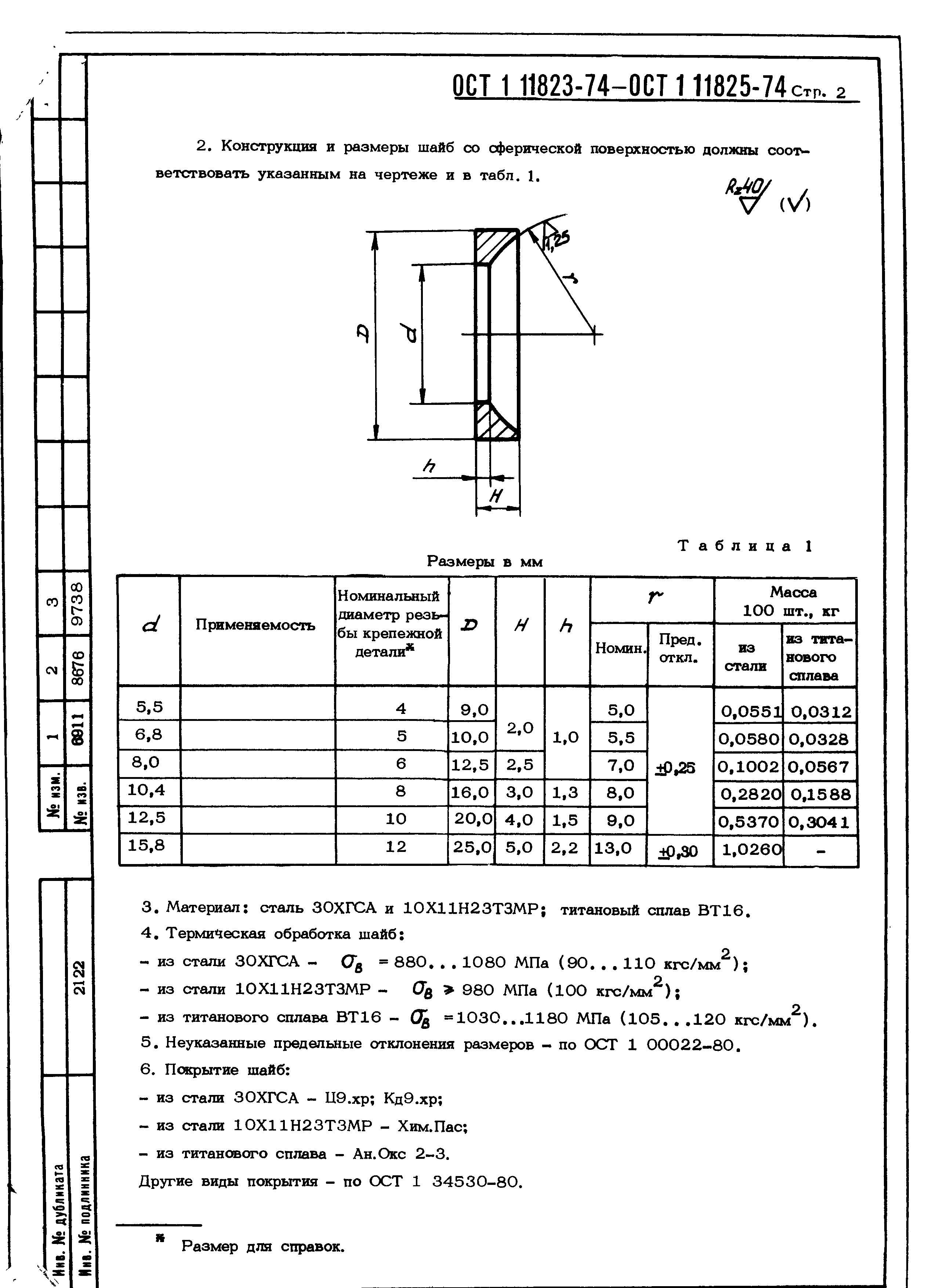 ОСТ 1 11823-74