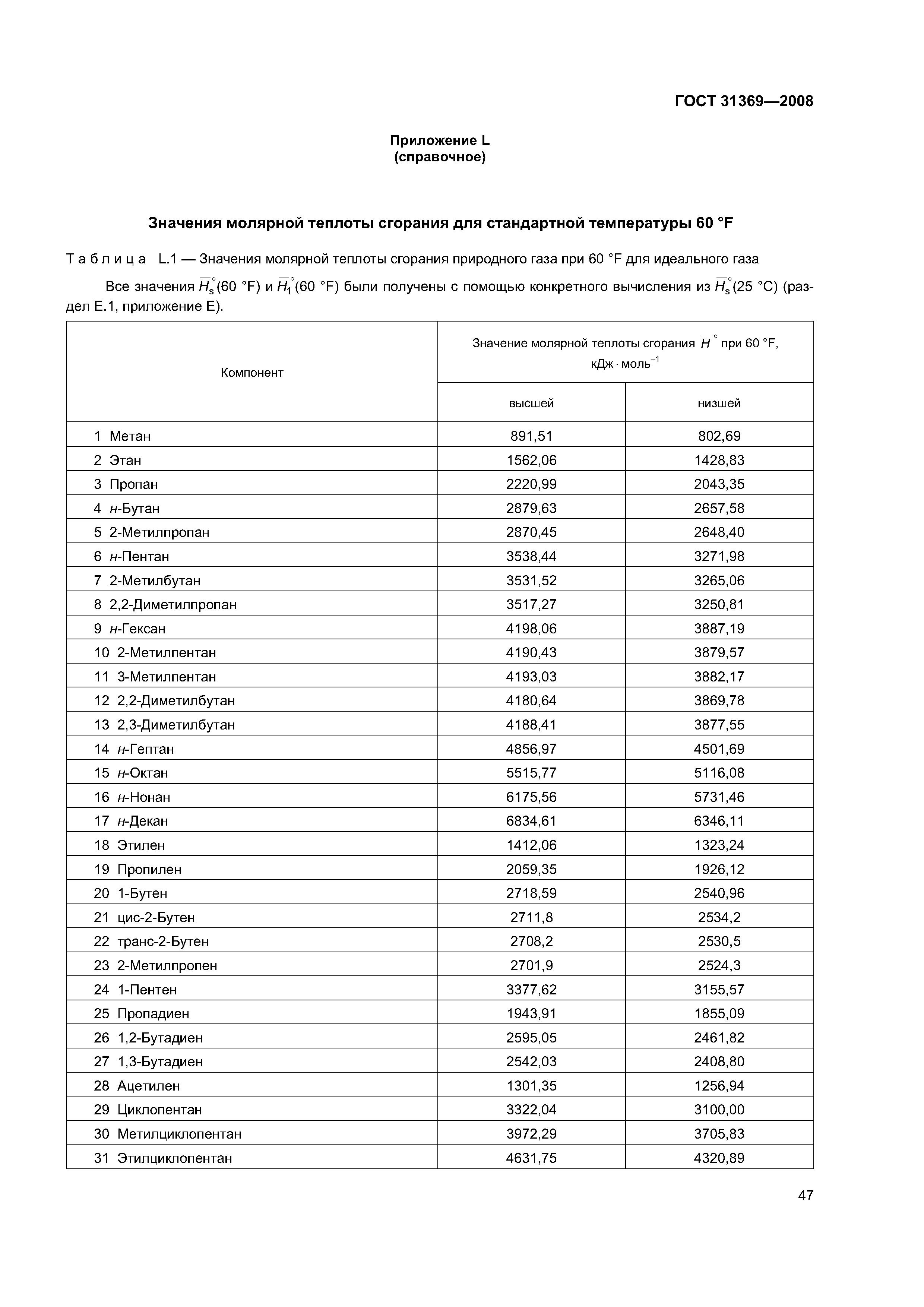 ГОСТ 31369-2008