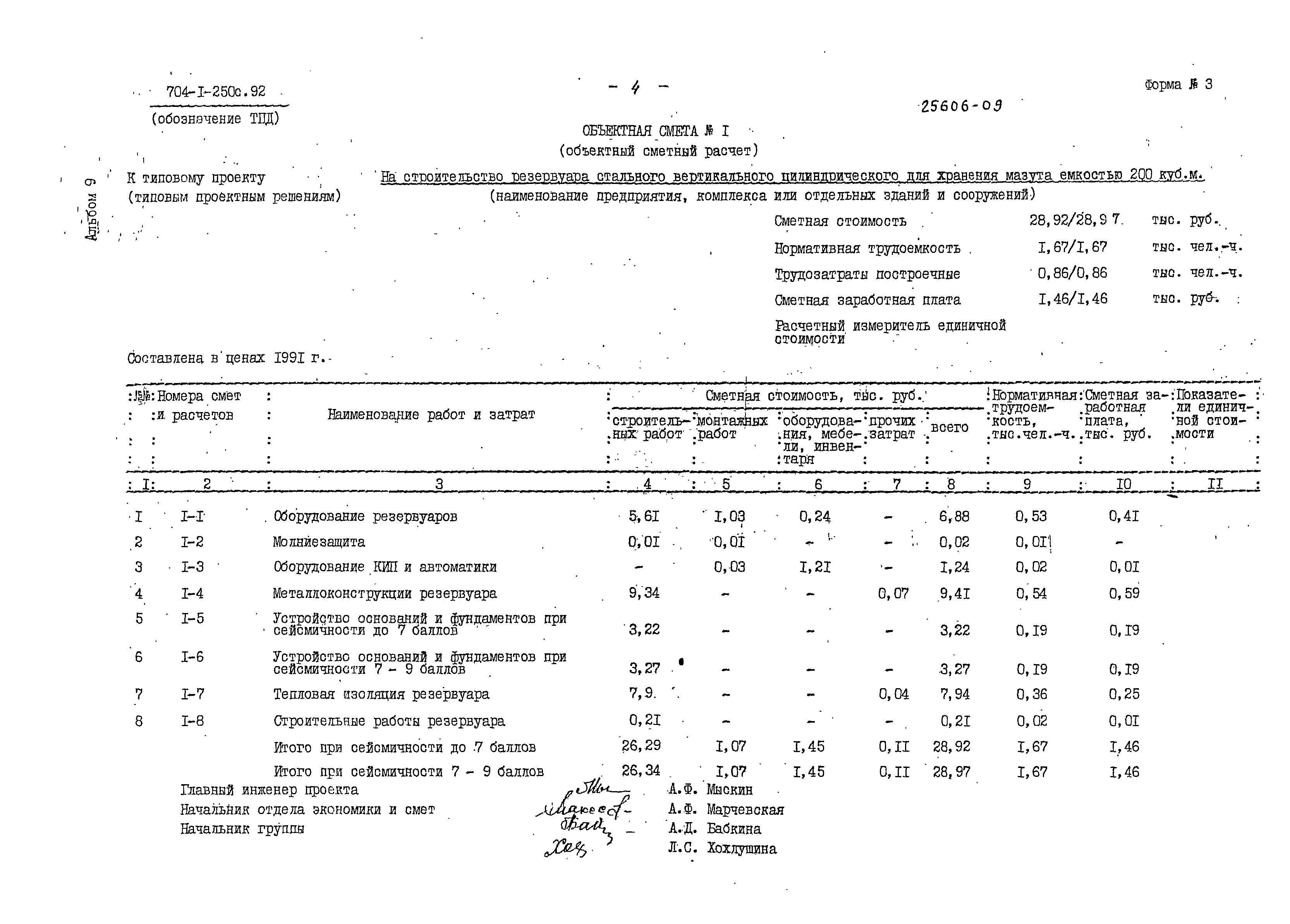 Типовой проект 704-1-250с.92