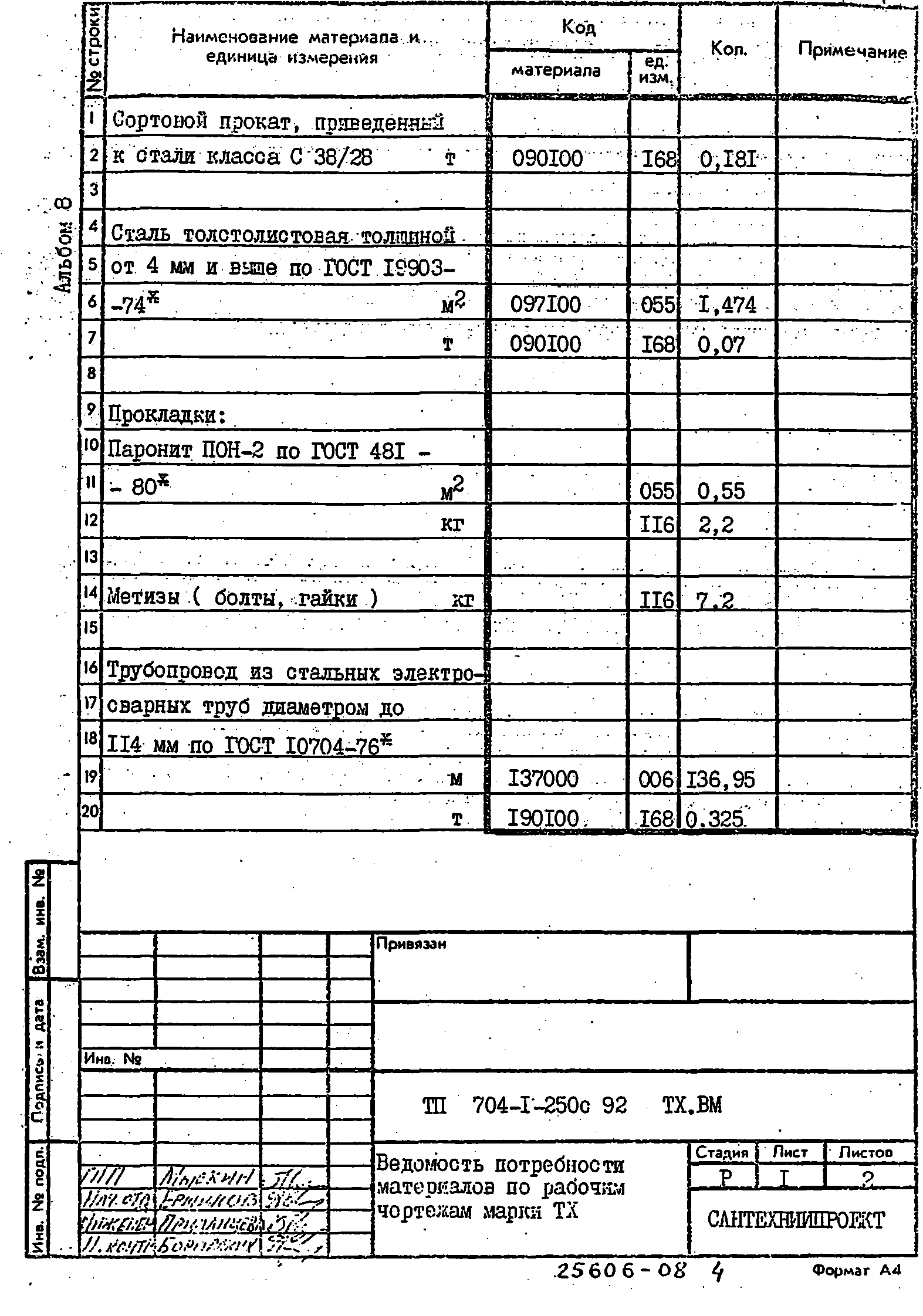 Типовой проект 704-1-250с.92