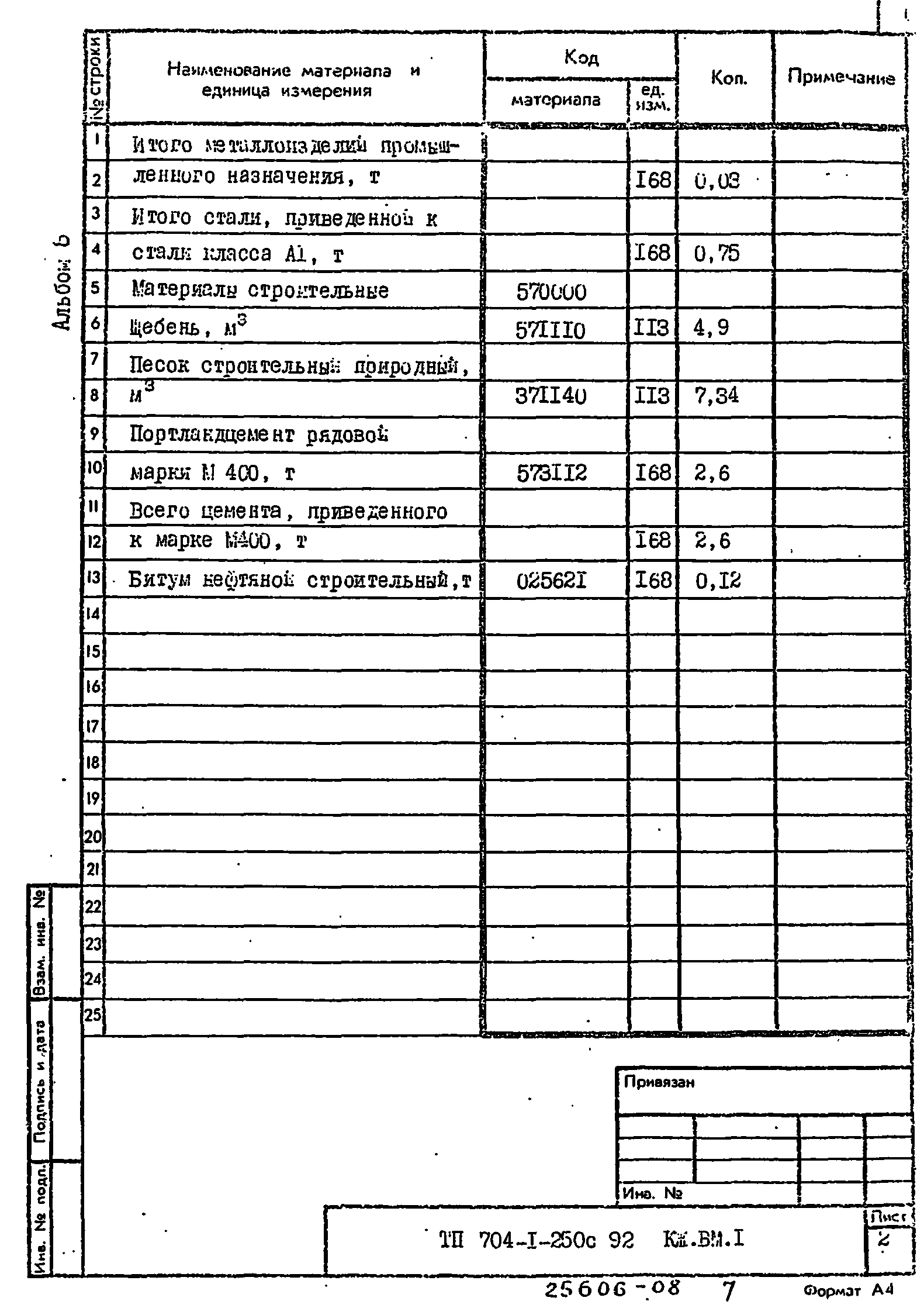 Типовой проект 704-1-250с.92