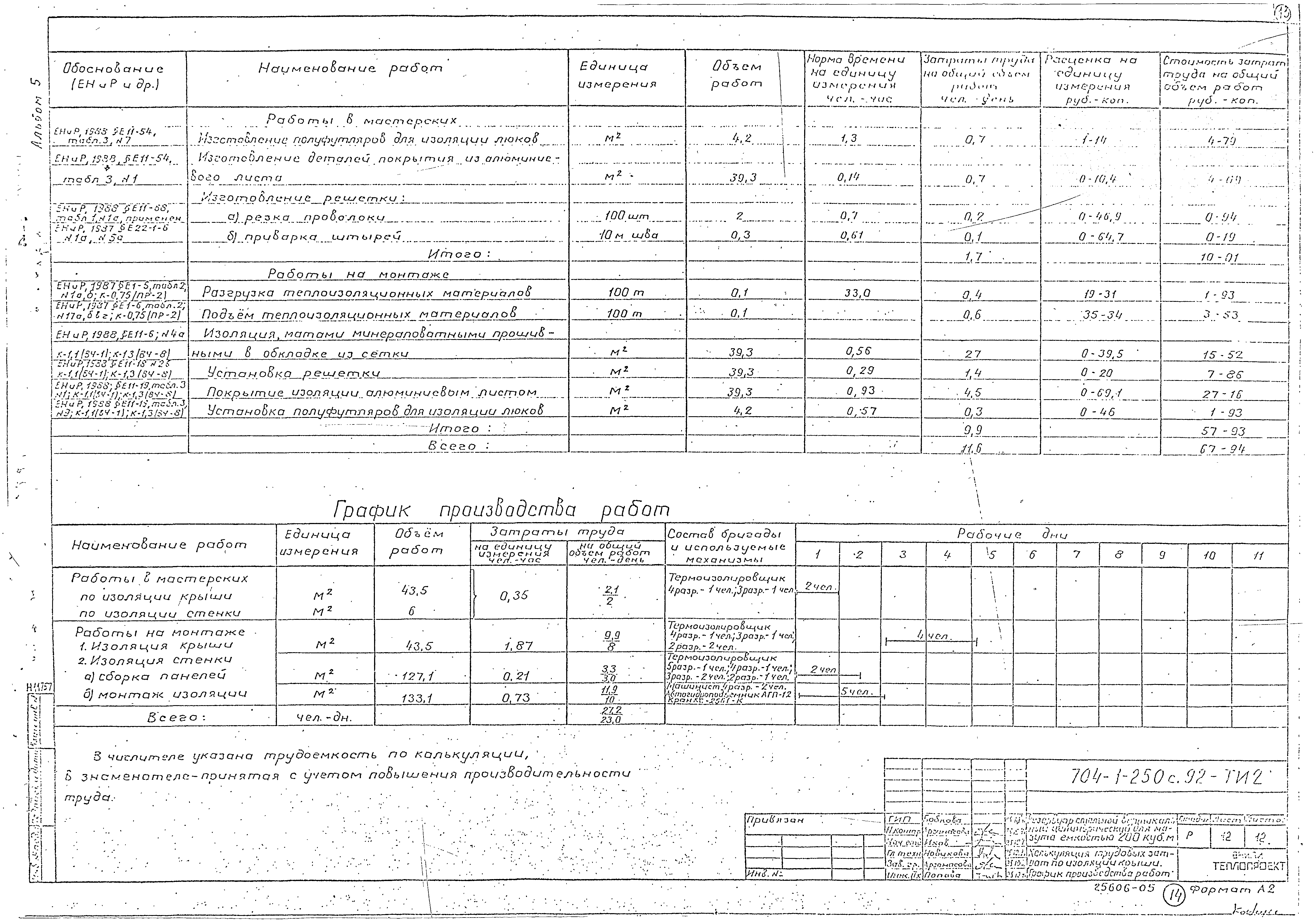 Типовой проект 704-1-250с.92