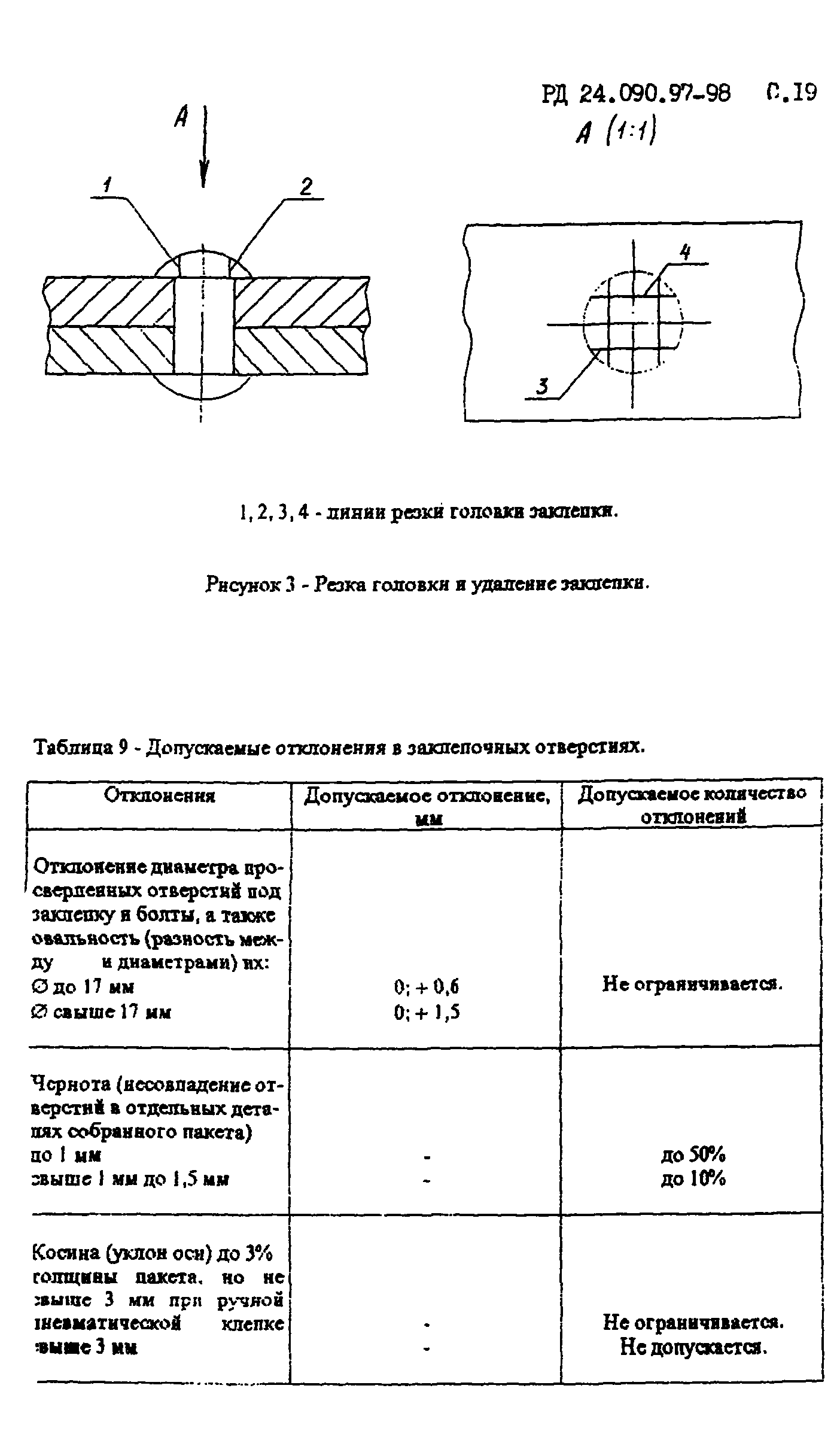 РД 24.090.97-98