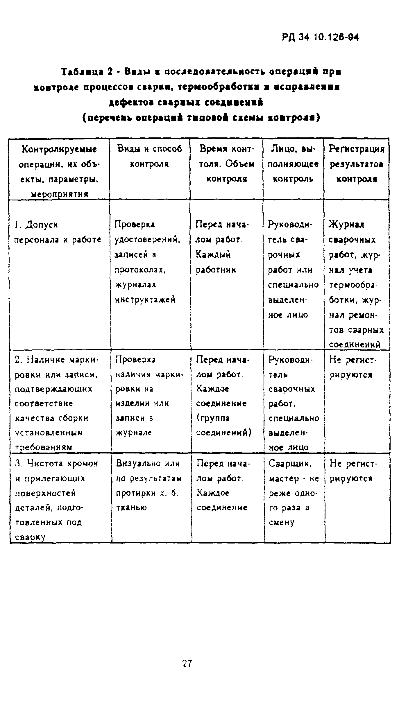 РД 34.10.126-94