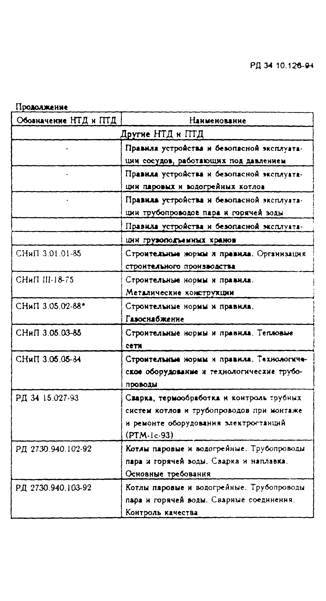 РД 34.10.126-94