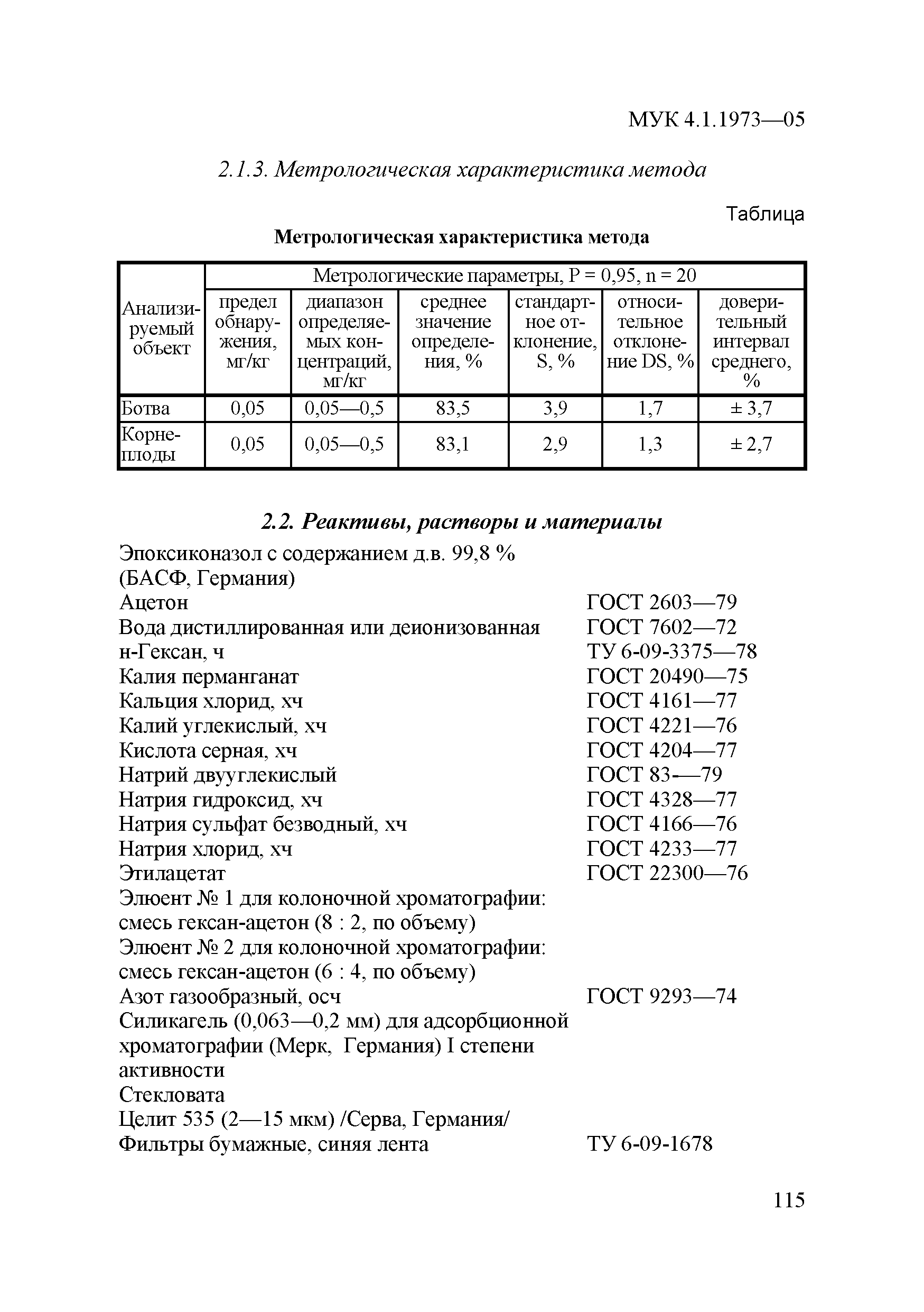 МУК 4.1.1973-05