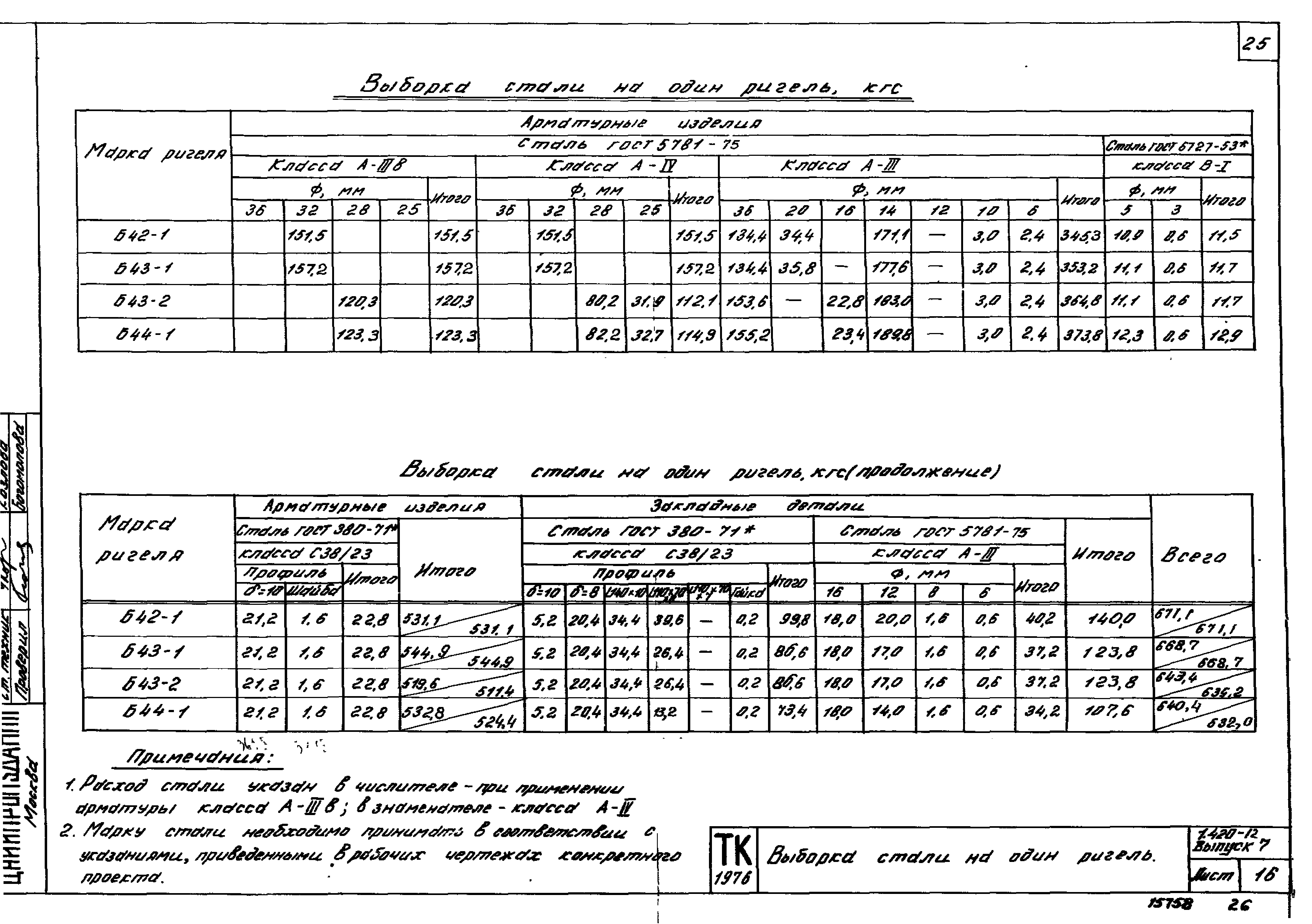 Серия 1.420-12