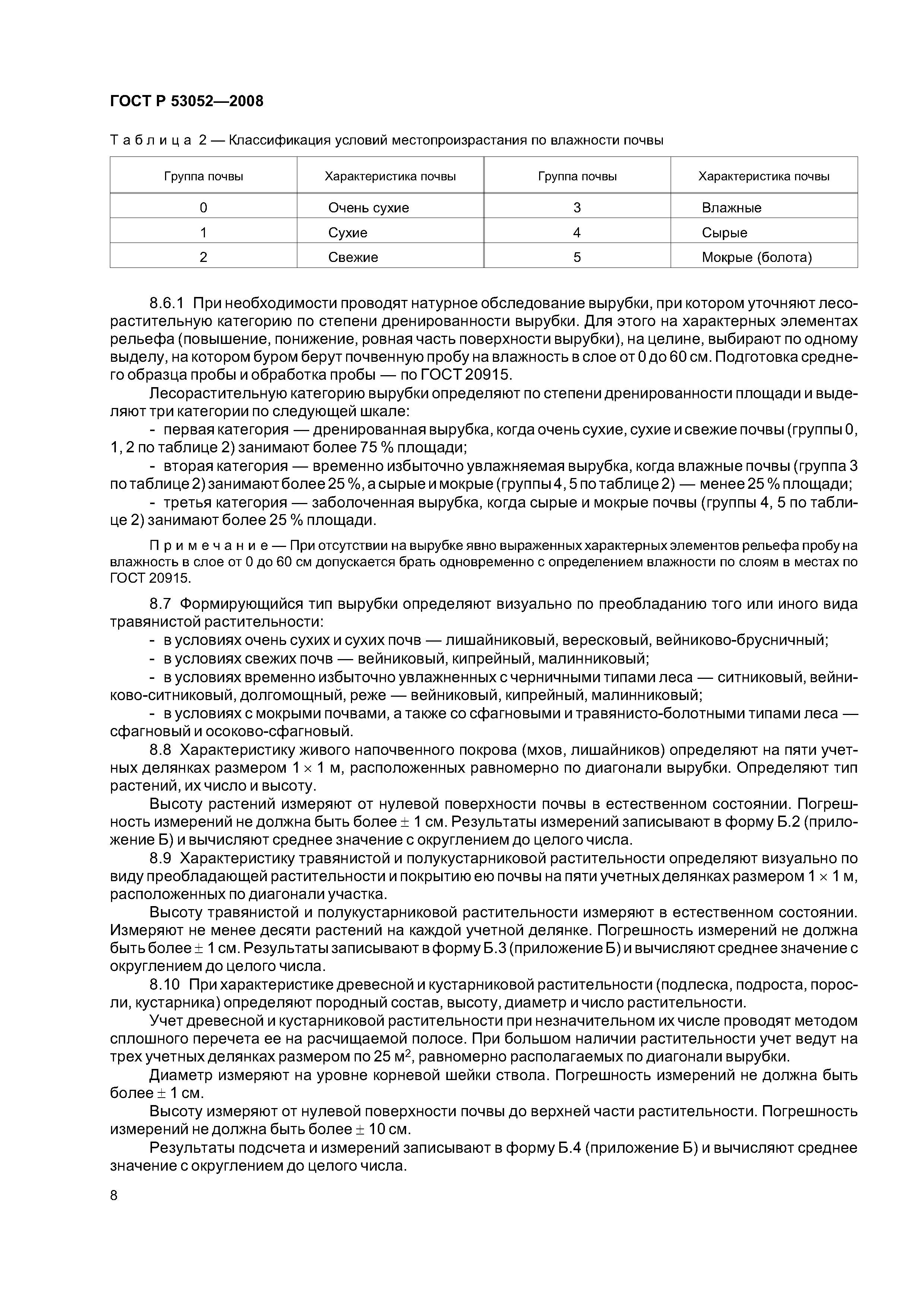 ГОСТ Р 53052-2008