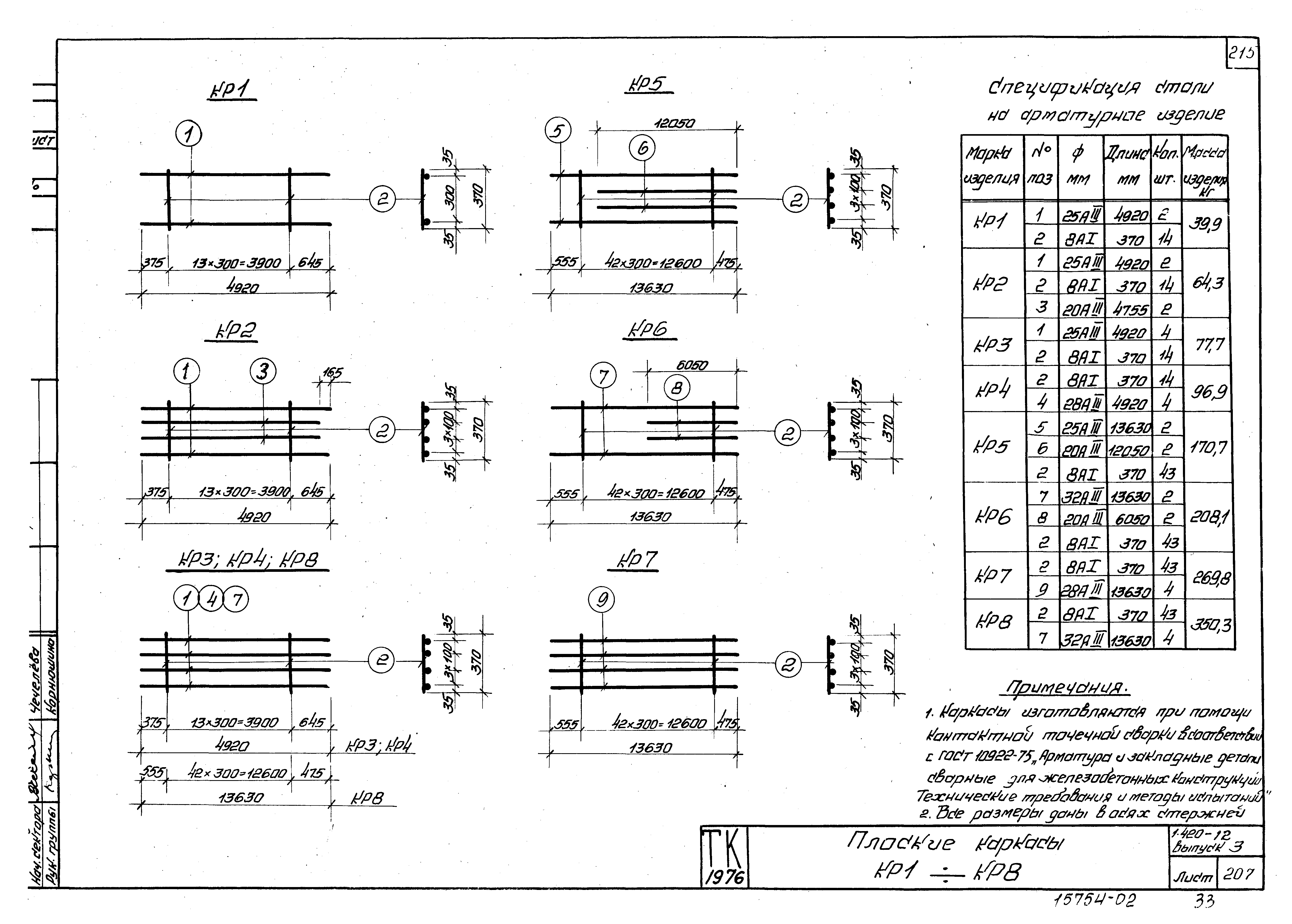 Серия 1.420-12