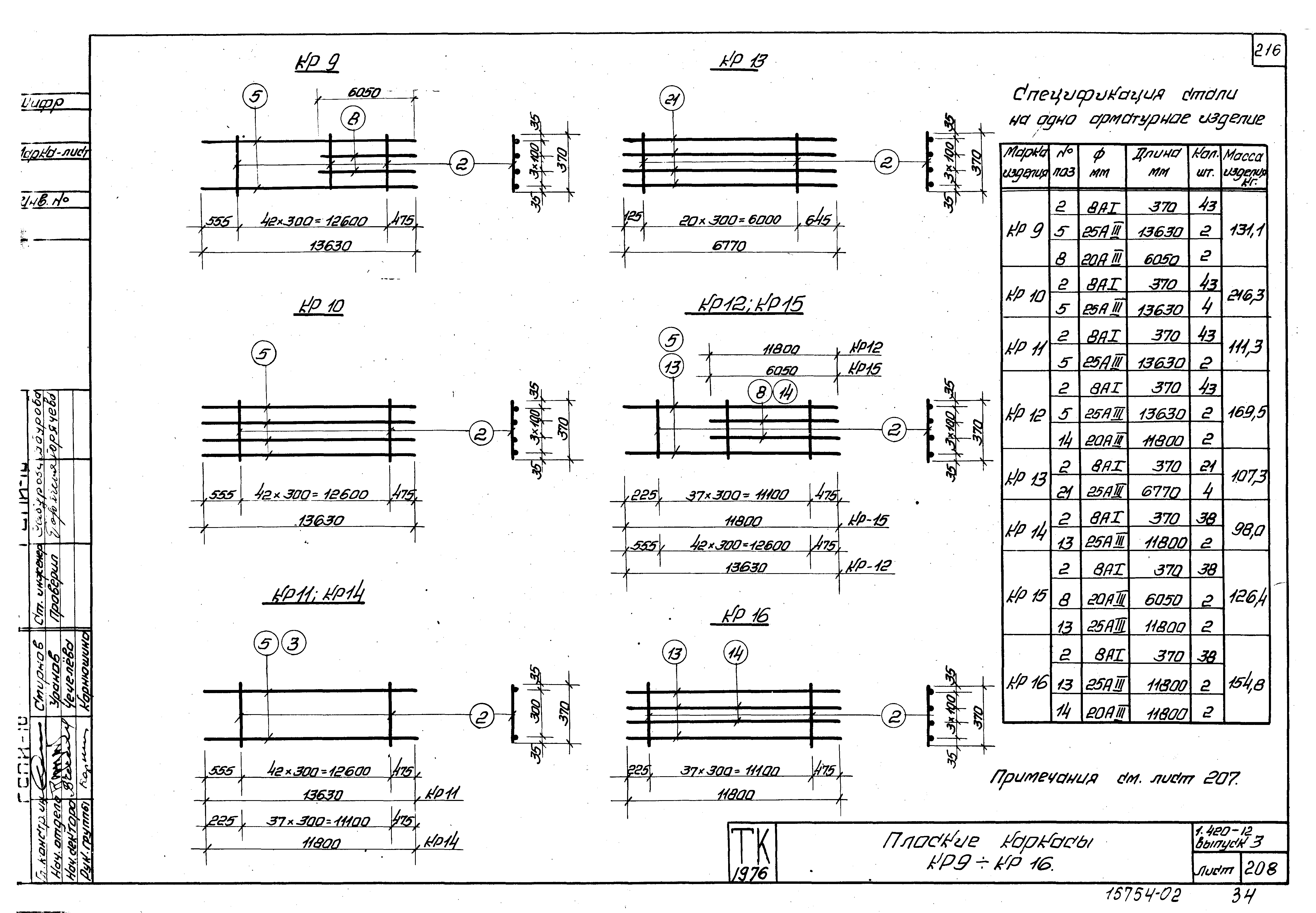 Серия 1.420-12