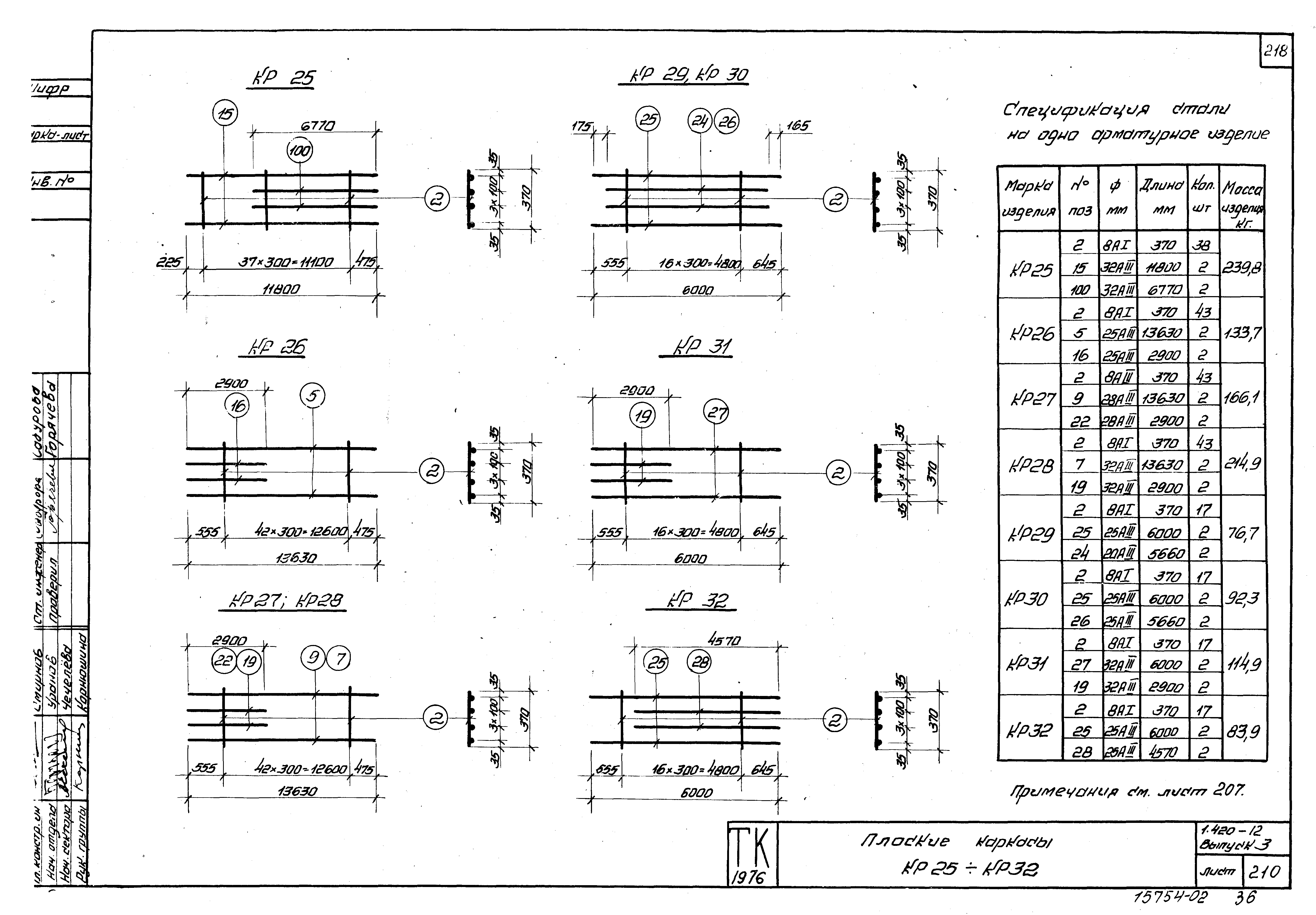 Серия 1.420-12