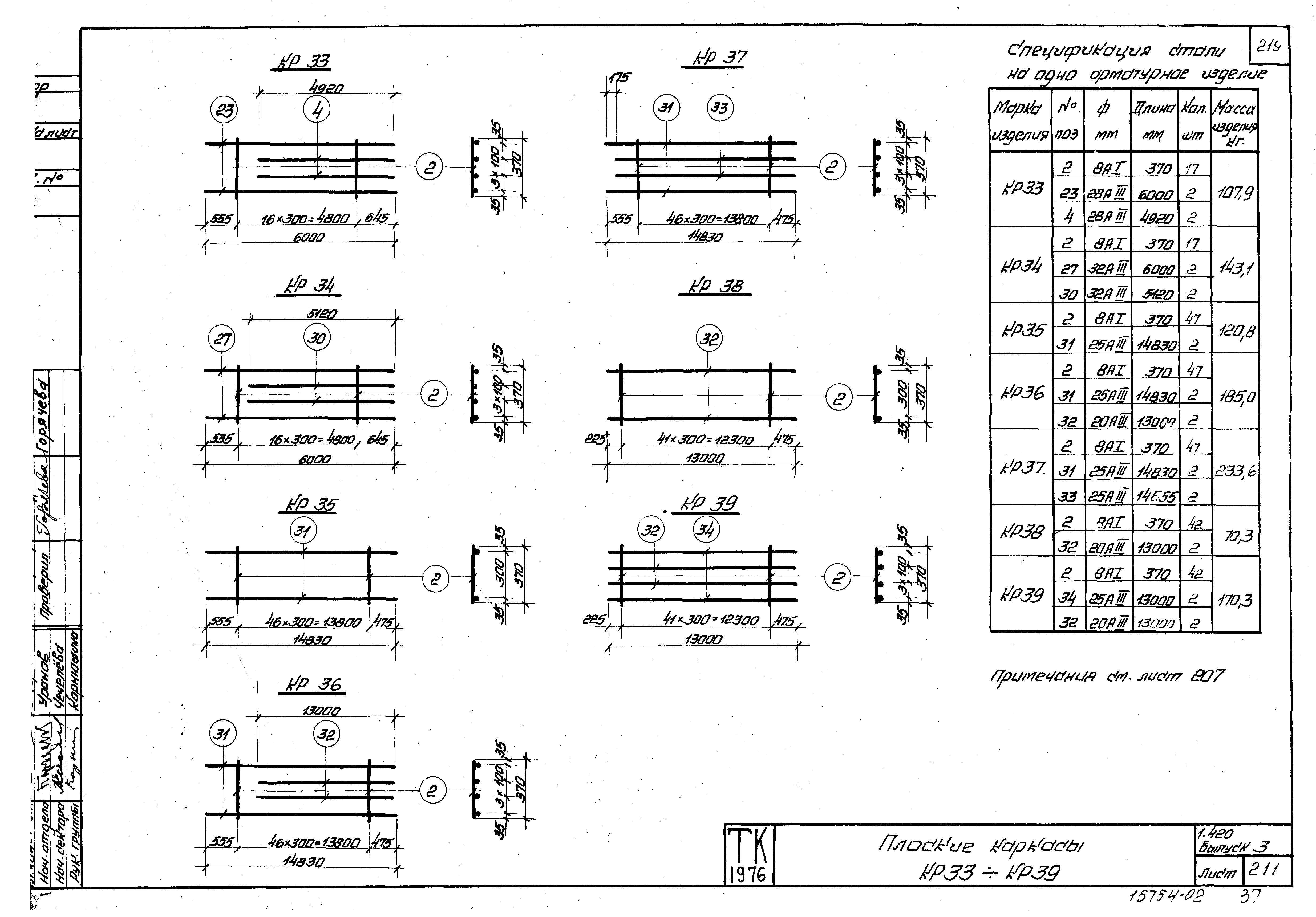 Серия 1.420-12