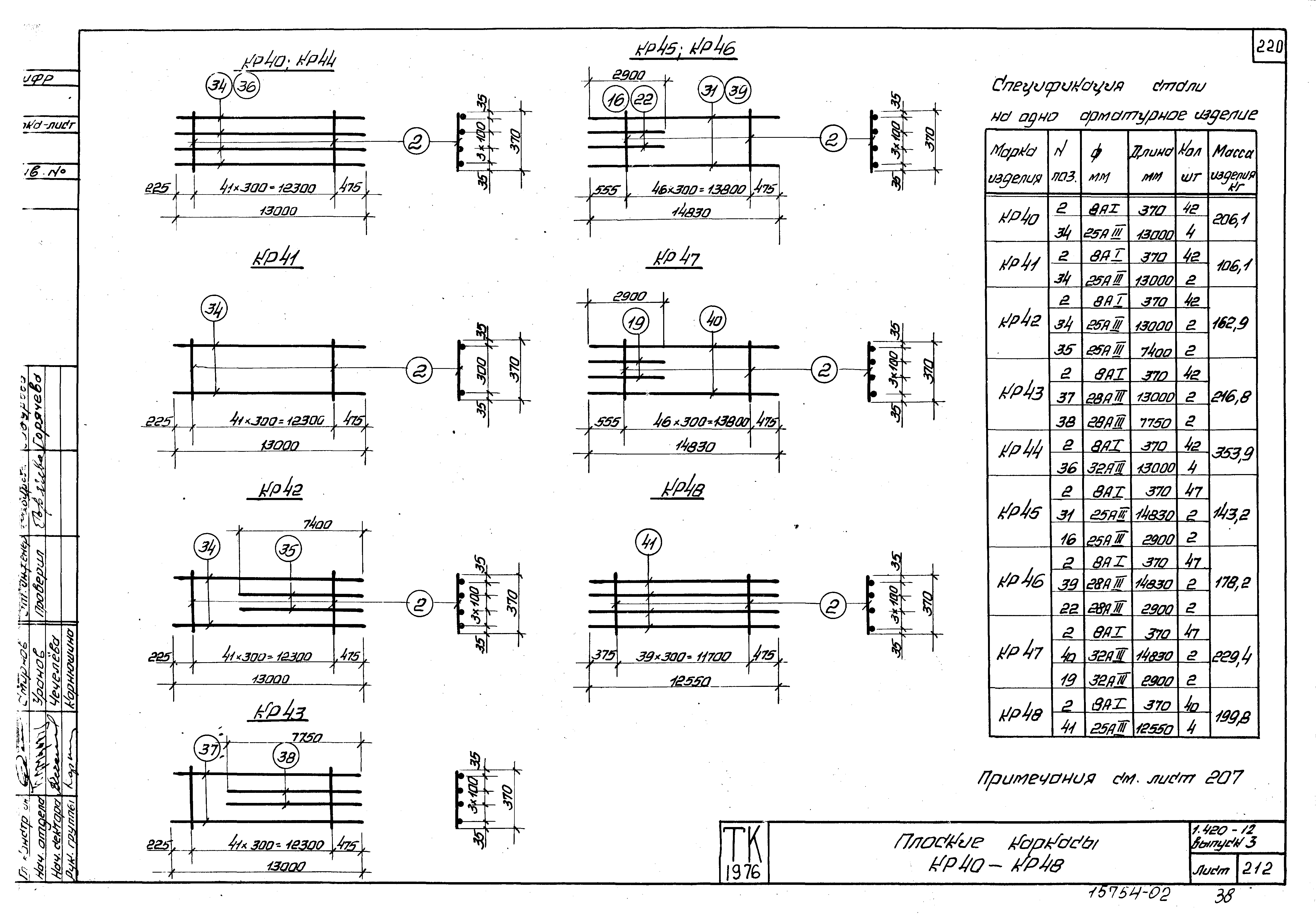 Серия 1.420-12