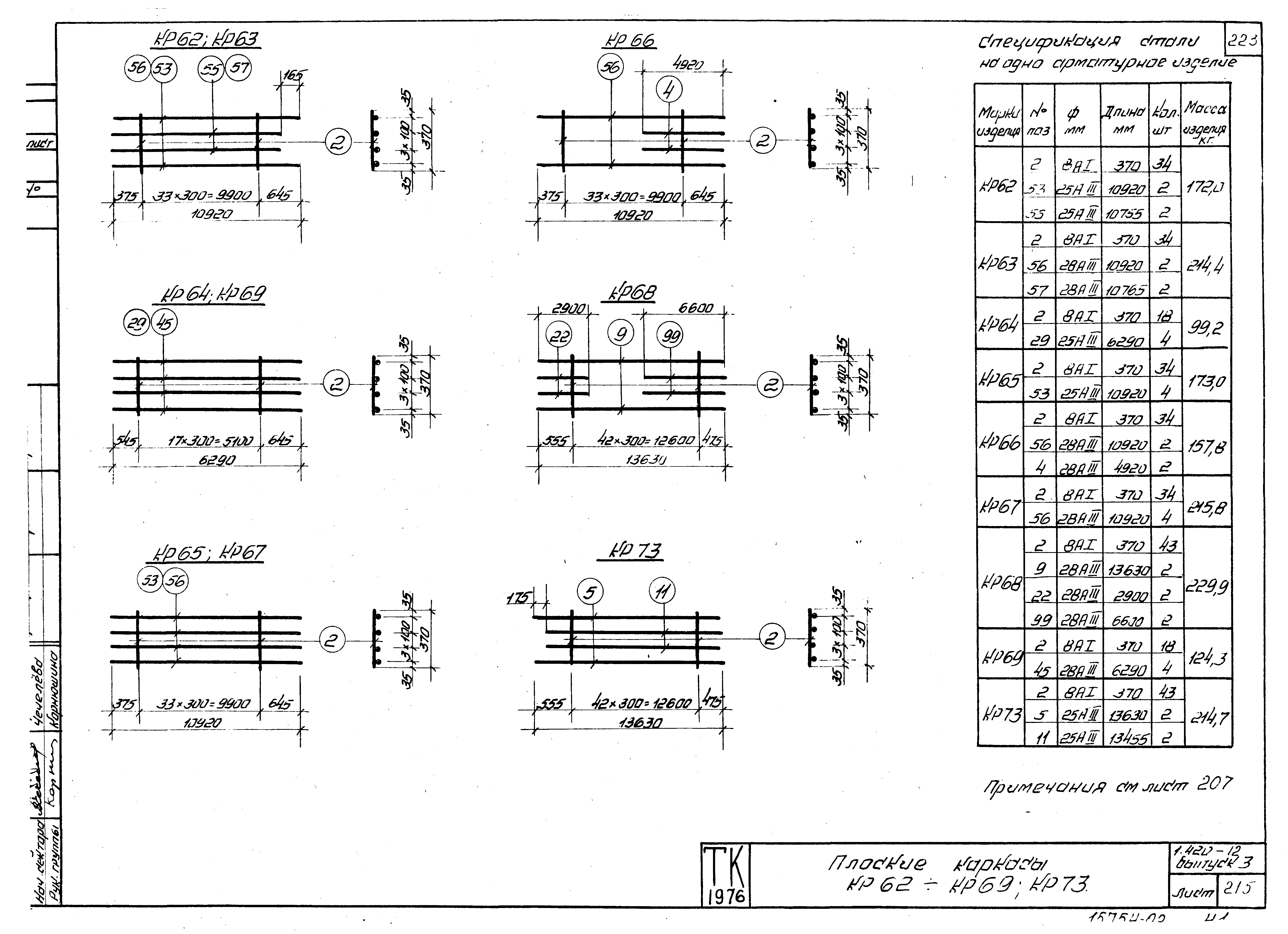 Серия 1.420-12